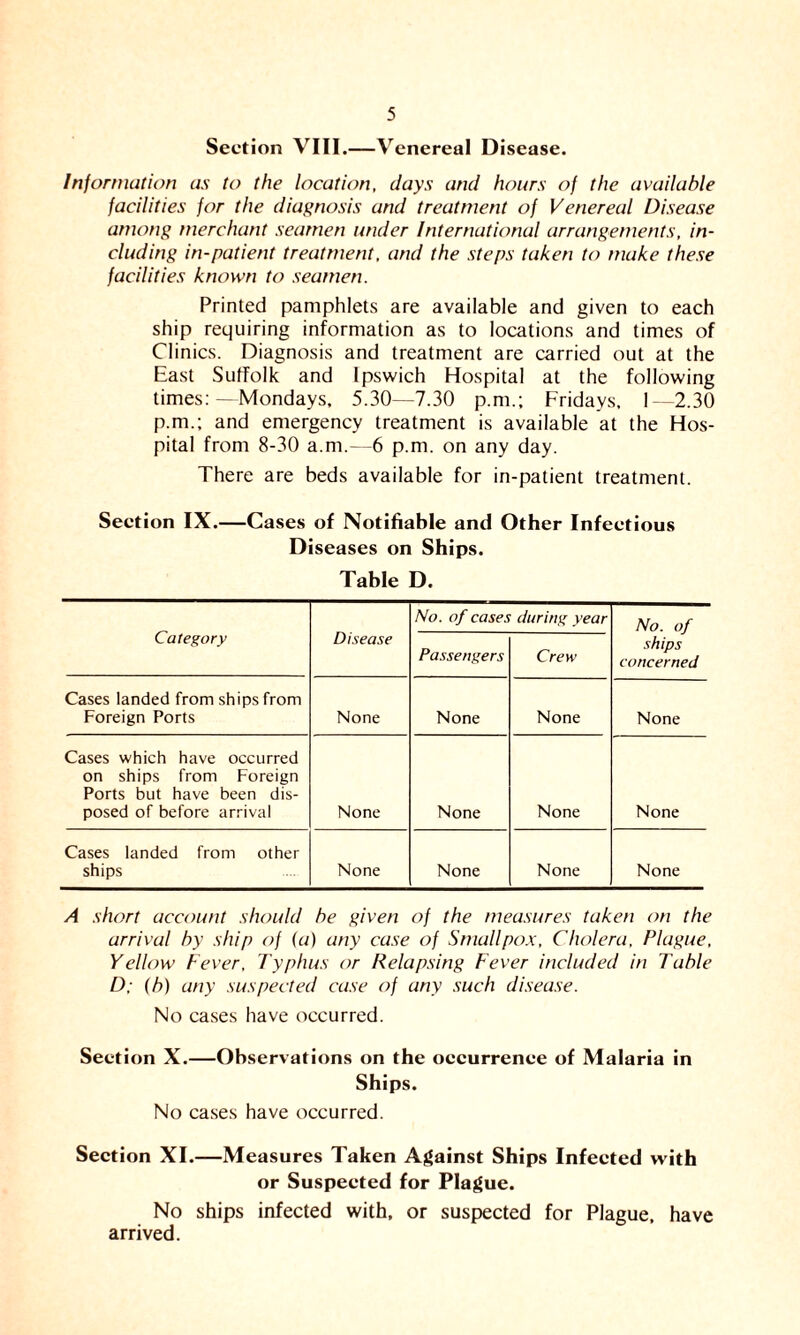 Section VIII.—Venereal Disease. Information as to the location, clays and hours of the available facilities for the diagnosis and treatment of Venereal Disease among merchant seamen under International arrangements, in- cluding in-patient treatment, and the steps taken to make these facilities known to seamen. Printed pamphlets are available and given to each ship requiring information as to locations and times of Clinics. Diagnosis and treatment are carried out at the East Suffolk and Ipswich Hospital at the following times:—Mondays. 5.30—7.30 p.m.; Fridays. 1—2.30 p.m.; and emergency treatment is available at the Hos- pital from 8-30 a.m.—6 p.m. on any day. There are beds available for in-patient treatment. Section IX.—Cases of Notifiable and Other Infectious Diseases on Ships. Table D. Category Disease No. of cases during year No. of ships concerned Passengers Crew Cases landed from ships from Foreign Ports None None None None Cases which have occurred on ships from Foreign Ports but have been dis- posed of before arrival None None None None Cases landed from other ships None None None None A short account should be given of the measures taken on the arrival by ship of (a) any case of Smallpox, Cholera, Plague, Yellow Fever, Typhus or Relapsing Fever included in Table D; (b) any suspected case of any such disease. No cases have occurred. Section X.—Observations on the occurrence of Malaria in Ships. No cases have occurred. Section XI.—Measures Taken Against Ships Infected with or Suspected for Plague. No ships infected with, or suspected for Plague, have arrived.