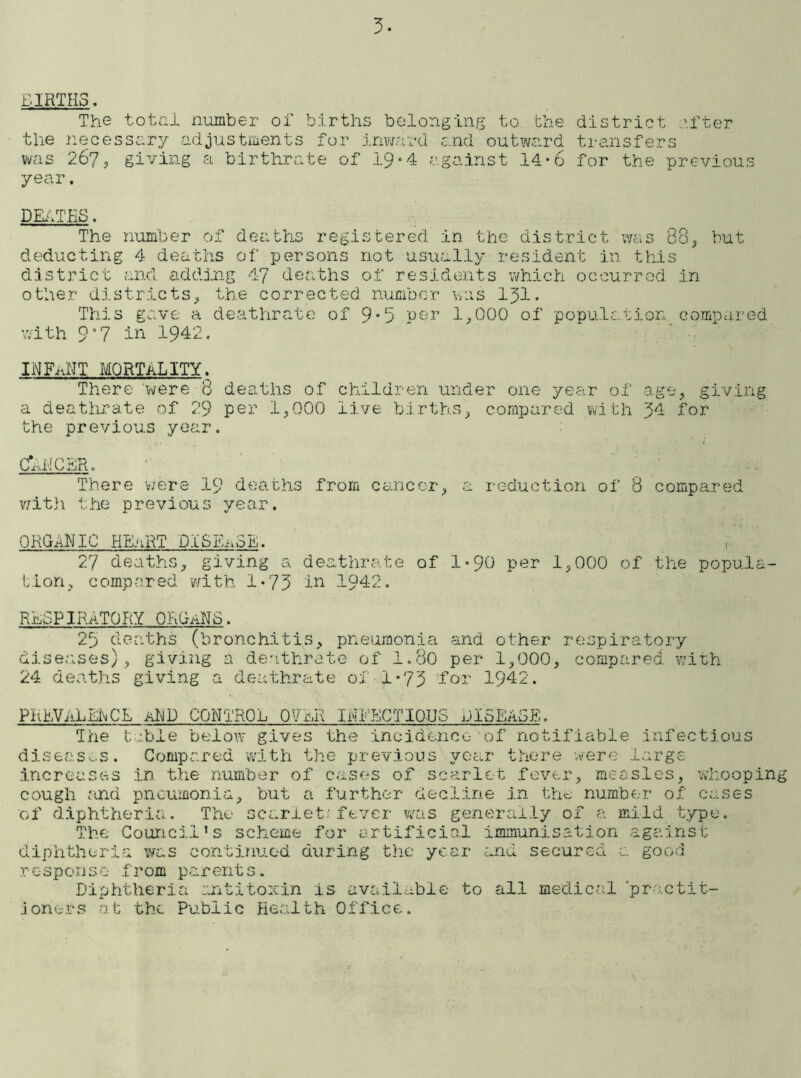 BIRTHS. The total number of births belonging to the district after the necessary adjustments for inward and outward transfers was 267, giving a birthrate of 19*4 against 14-6 for the previous year. DKITES. The number of deaths registered in the district was 88, but deducting 4 deaths of persons not usually resident in this district and adding 47 deaths of residents which occurred in other districts, the corrected number was 131. This gave a deathrate of 9*5 nor 1,000 of population compared with 9“7 in 1942. IN FallT MORTALITY . There 'were 8 deaths of children under one year of age, giving a deathrate of 29 per 1,000 live births, compared with 34 for the previous year. Cancer. There were 19 deaths from cancer, a reduction of 8 compared with the previous year. ORGANIC HEaRT DISEASE. 27 deaths, giving a deathrate of 1*90 per 1,000 of the popula- tion, compared with 1*73 in 1942. RESPIRATORY ORGANiS. 23 deaths (bronchitis, pneumonia and other respiratory diseases), giving a deathrate of 1.80 per 1,000, compared with 24 deaths giving a deathrate of 1*73 for 1942. PREVALENCE aRD CONTROL OVER INFECTIONS DISEASE. The table below gives the incidence of notifiable infectious diseases. Compared with the previous year there were large increases in the number of cases of scarlet fever, measles, whooping cough and pneumonia, but a further decline in the number of cases of diphtheria. The scarlet'fever was generally of a milu type. The Council’s scheme for artificial immunisation against diphtheria was continued during the year and secured a good response from parents. Diphtheria antitoxin is available to all medical practit- ioners at the Public Health Office.