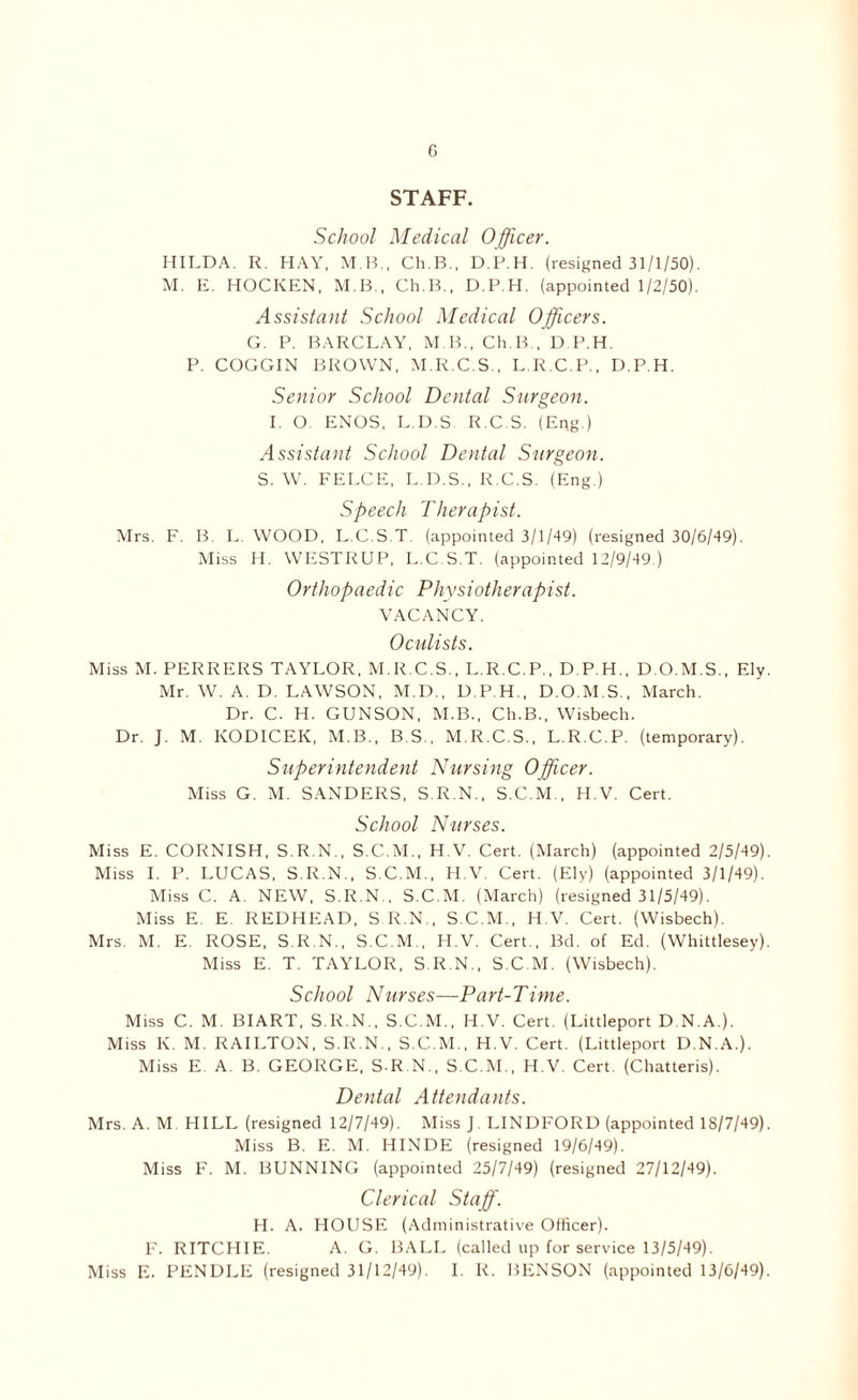 r. STAFF. School Medical Officer. HILDA. R. HAY, M R., Ch.B., D.P.H. (resigned 31/1/50). M. E. HOCKEN, M.B., Ch.B., D.P.H. (appointed 1/2/50). Assistant School Medical Officers. G. P. BARCLAY, M B., Ch.B., D P.H. P. COGGIN BROWN, M.R.C.S., L.R.C.P., D.P.H. Senior School Dental Surgeon. I. O. ENOS, L.D.S R.C.S. (Epg.) Assistant School Dental Surgeon. S. W. FELCE, L.D.S., R.C.S. (Eng.) Speech Therapist. Mrs. F. B. L. WOOD, L.C.S.T (appointed 3/1/49) (resigned 30/6/49). Miss H. WESTRUP, L.C.S.T. (appointed 12/9/49 ) Orthopaedic Physiotherapist. VACANCY. Oculists. Miss M. PERRERS TAYLOR, M.R.C.S., L.R.C.P., D.P.H., D.O.M.S., Ely Mr. W. A. D. LAWSON, M.D., D.P.H., D O.M S., March. Dr. C. H. GUNSON, M.B., Ch.B., Wisbech. Dr. J. M. KODICEK, M.B., B.S., M.R.C.S., L.R.C.P. (temporary). Superintendent Nursing Officer. Miss G. M. SANDERS, S.R.N., S.C.M , H.V. Cert. School Nurses. Miss E. CORNISH, S.R.N., S.C.M., H.V. Cert. (March) (appointed 2/5/49) Miss I. P. LUCAS, S.R.N., S.C.M., H.V. Cert. (Ely) (appointed 3/1/49). Miss C. A. NEW, S.R.N.. S.C.M. (March) (resigned 31/5/49). Miss E. E. REDHEAD, S.R.N., S.C.M., H.V. Cert. (Wisbech). Mrs. M. E. ROSE, S.R.N., S.C.M., H.V. Cert., Bd. of Ed. (Whittlesey) Miss E. T. TAYLOR, S.R.N., S.C.M. (Wisbech). School Nurses—Part-Time. Miss C. M. BIART, S.R.N., S.C.M., H.V. Cert. (Littleport D N.A.). Miss K. M. RAILTON, S.R.N., S.C.M., H.V. Cert. (Littleport D.N.A.). Miss E. A. B. GEORGE, S.R.N., S.C.M., H.V. Cert. (Chatteris). Dental Attendants. Mrs. A. M HILL (resigned 12/7/49). Miss J. LINDFORD (appointed 18/7/49) Miss B. E. M. HINDE (resigned 19/6/49). Miss F. M. BUNNING (appointed 25/7/49) (resigned 27/12/49). Clerical Staff. H. A. HOUSE (Administrative Officer). F. RITCHIE. A. G. BALL (called up for service 13/5/49).