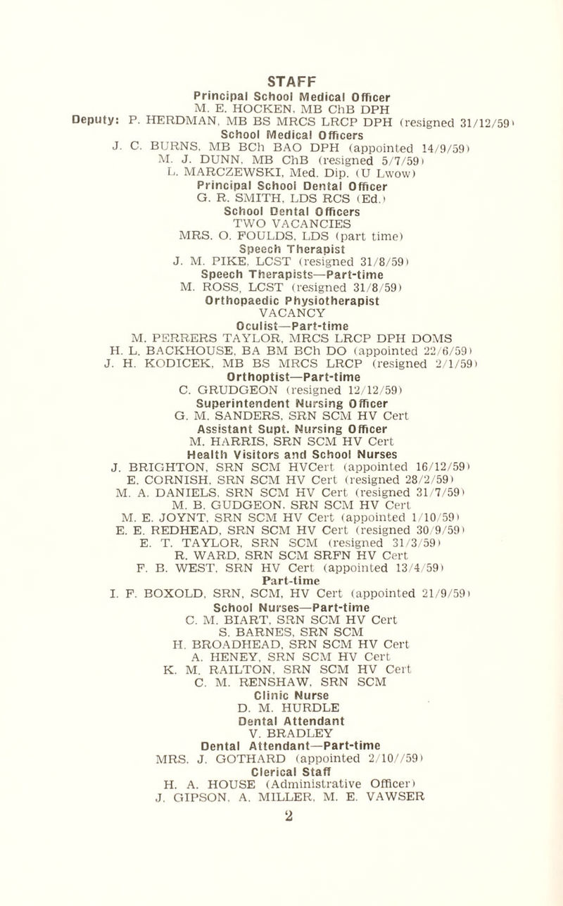 STAFF Principal School Medical Officer M. E. HOCKEN. MB ChB DPH Deputy: P. HERDMAN, MB BS MRCS LRCP DPH (resigned 31/12/59' School Medical Officers J. C. BURNS, MB BCh BAO DPH (appointed 14/9/591 M. J. DUNN, MB ChB (resigned 5/7/59) L. MARCZEWSKI, Med. Dip. (U Lwow) Principal School Dental Officer G. R. SMITH, LDS RCS (Ed.) School Dental Officers TWO VACANCIES MRS. O. FOULDS, LDS (part time) Speech Therapist J. M. PIKE. LCST (resigned 31/8/59) Speech Therapists—Part-time M. ROSS, LCST (resigned 31/8/59) Orthopaedic Physiotherapist VACANCY Oculist—Part-time M. PERRERS TAYLOR, MRCS LRCP DPH DOMS H. L. BACKHOUSE, BA BM BCh DO (appointed 22/6/59) J. H. KODICEK, MB BS MRCS LRCP (resigned 2/1/59) Orthoptist—Part-time C. GRUDGEON (resigned 12/12/59) Superintendent Nursing Officer G. M. SANDERS, SRN SCM HV Cert Assistant Supt. Nursing Officer M. HARRIS, SRN SCM HV Cert Health Visitors and School Nurses J. BRIGHTON, SRN SCM HVCert (appointed 16/12/59) E. CORNISH. SRN SCM HV Cert (resigned 28/2/59) M. A. DANIELS, SRN SCM HV Cert (resigned 31/7/59) M. B. GUDGEON, SRN SCM HV Cert M. E. JOYNT, SRN SCM HV Cert (appointed 1/10/59) E. E. REDHEAD, SRN SCM HV Cert (resigned 30/9/59) E. T. TAYLOR, SRN SCM (resigned 31/3/59) R. WARD, SRN SCM SRFN HV Cert F. B. WEST, SRN HV Cert (appointed 13/4/59) Part-time I. F. BOXOLD, SRN, SCM, HV Cert (appointed 21/9/59) School Nurses—Part-time C. M. BIART, SRN SCM HV Cert S. BARNES, SRN SCM H. BROADHEAD, SRN SCM HV Cert A. HENEY, SRN SCM HV Cert K. M RAILTON, SRN SCM HV Cert C. M. RENSHAW. SRN SCM Clinic Nurse D. M. HURDLE Dental Attendant V. BRADLEY Dental Attendant—Part-time MRS. J. GOTHARD (appointed 2/10//59) Clerical Staff H. A. HOUSE (Administrative Officer) J. GIPSON, A. MILLER, M. E. VAWSER