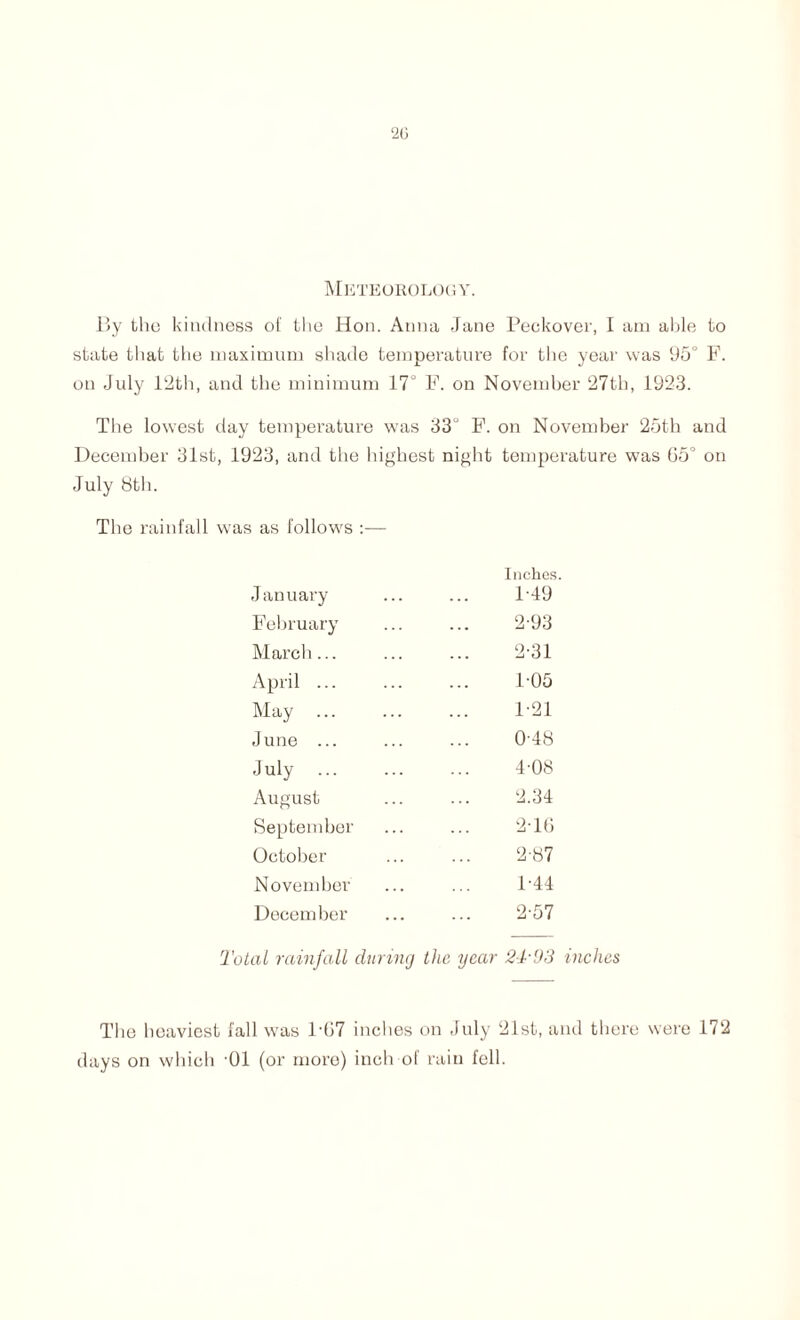 20 Meteorology. By the kindness of the Hon. Anna Jane Peckover, I am able to state that the maximum shade temperature for the year was 95° F. on July 12th, and the minimum 17° F. on November 27th, 1923. The lowest day temperature was 33° F. on November 25th and December 31st, 1923, and the highest night temperature was 65° on July 8th. The rainfall was as follows :— January Inches. 1-49 February 2-93 March... 2-31 April ... 105 May ... 1-21 June ... 0-48 July 4-08 August 2.34 September 216 October 2-87 November 1-44 December 2-57 Total rainfall during the year 2T93 inches The heaviest fall was PG7 inches on July 21st, and there were 172