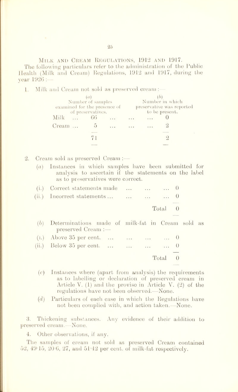 Milk and Ckkam Rkgulations, 1912 and 1917. The following particulars refer to the administration of the Public Health (Mills and Cream) Regulations, 1912 and 1917, during the year 1926 : l. Milk and Cream not sold as preserved cream : («) Number of samples examined for the presence of of preservatives. Milk ... 66 (ft). Number in which preservative was reported to be present. 0 Cream ... 5 9 71 9 2. Cream sold as preserved Cream («) Instances in which samples have been submitted for analysis to ascertain if the statements on the label as to preservatives were correct. (i.) Correct statements made ... ... ... 0 (ii.) Incorrect statements... ... ... ... 0 Total 0 (6) Determinations made of milk-fat in Cream sold as preserved Cream :— (i.) Above 35 per cent. ... ... ... ... 0 (ii.) Below 35 per cent. ... ... ... ... 0 Total 0 (c) Instances where (apart from analysis) the requirements as to labelling or declaration of preserved cream in Article V. (1) and the proviso in Article V. (2) of the regulations have not been observed.—None. (cZ) Particulars of each case in which the Regulations have not been complied with, and action taken. None. 3. Thickening substances. Any evidence of their addition to preserved cream.—None. 4. Other observations, if any. The samples of cream not sold as preserved Cream contained 52, 49 15, 20 6, 27, and 5142 per cent, of milk-fat respectively.