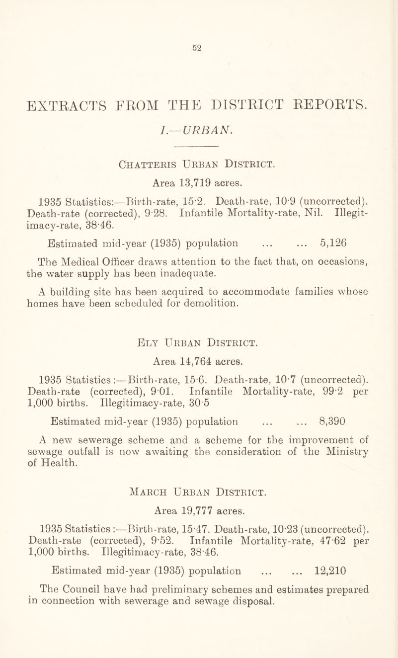 EXTRACTS FROM THE DISTRICT REPORTS. L —URBAN. Chatteris Urban District. Area 13,719 acres. 1935 Statistics:—Birth-rate, 15-2. Death-rate, 10-9 (uncorrected). Death-rate (corrected), 9-28. Infantile Mortality-rate, Nil. Illegit- imacy-rate, 38-46. Estimated mid-year (1935) population ... ... 5,126 The Medical Officer draws attention to the fact that, on occasions, the water supply has been inadequate. A building site has been acquired to accommodate families whose homes have been scheduled for demolition. Ely Urban District. Area 14,764 acres. 1935 Statistics:—Birth-rate, 15'6. Death-rate, 10*7 (uncorrected). Death-rate (corrected), 9-01. Infantile Mortality-rate, 99-2 per 1,000 births. Illegitimacy-rate, 30 5 Estimated mid-year (1935) population ... ... 8,390 A new sewerage scheme and a scheme for the improvement of sewage outfall is now awaiting the consideration of the Ministry of Health. March Urban District. Area 19,777 acres. 1935 Statistics :—Birth-rate, 15-47. Death-rate, 10-23 (uncorrected). Death-rate (corrected), 9'52. Infantile Mortality-rate, 47'62 per 1,000 births. Illegitimacy-rate, 38-46. Estimated mid-year (1935) population 12,210 The Council have had preliminary schemes and estimates prepared in connection with sewerage and sewage disposal.