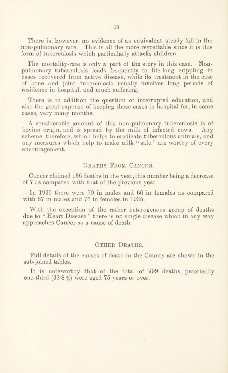 There is, however, no evidence of an equivalent steady fall in the non-pulmonary rate. This is all the more regrettable since it is this form of tuberculosis which particularly attacks children. The mortality-rate is only a part of the story in this case. Non- pulmonary tuberculosis leads frequently to life-long crippling in cases recovered from active disease, while its treatment in the case of bone and joint tuberculosis usually involves long periods of residence in hospital, and much suffering. There is in addition the question of interrupted education, and also the great expense of keeping these cases in hospital for, in some cases, very many months. A considerable amount of this non-pulmonary tuberculosis is of bovine origin, and is spread by the milk of infected cows. Any scheme, therefore, which helps to eradicate tuberculous animals, and any measures which help to make milk “ safe ” are worthy of every encouragement. Deaths From Cancer. Cancer claimed 136 deaths in the year, this number being a decrease of 7 as compared with that of the previous year. In 1936 there were 70 in males and 66 in females as compared with 67 in males and 76 in females in 1935. With the exception of the rather heterogenous group of deaths due to “ Heart Disease ” there is no single disease which in any way approaches Cancer as a cause of death. Other Deaths. Full details of the causes of death in the County are shown in the sub-joined tables. It is noteworthy that of the total of 999 deaths, practically one-third (32-8%) were aged 75 years or over.