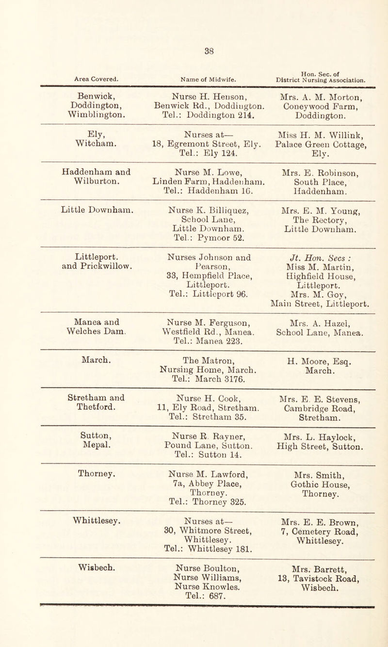 Area Covered. Name of Midwife. Hon. Sec. of District Nursing Association. Benwick, Doddington, Wimblington. Nurse H. Henson, Benwick Rd., Doddiugton. Tel.: Doddington 214. Mrs. A. M. Morton, Coney wood Farm, Doddington. Ely, Witcham. Nurses at— 18, Egremont Street, Ely. Tel.: Ely 124. Miss H. M. Willink, Palace Green Cottage, Ely. Haddenham and Wilburton. Nurse M. Lowe, Linden Farm, Haddenham. Tel.: Haddenham 1G. Mrs. E. Robinson, South Place, Haddenham. Little Down ham. Nurse K. Billiquez, School Lane, Little Downham. Tel.: Pymoor 52. Mrs. E. M. Young, The Rectory, Little Downham. Littleport. and Prickwillow. Nurses Johnson and Pearson, 33, Hempfield Place, Littleport. Tel.: Littleport 96. Jt. Hon. Secs : Miss M. Martin, Highfield House, Littleport. Mrs. M. Gov, Main Street, Littleport. Manea and Welches Dam. Nurse M. Ferguson, Westfield Rd., Manea. Tel.: Manea 223. Mrs. A. Hazel, School Lane, Manea. March. The Matron, Nursing Home, March. Tel.: March 3176. H. Moore, Esq. March. Stretham and Thetford. Nurse H. Cook, 11, Ely Road, Stretham. Tel.: Stretham 35. Mrs. E. E. Stevens, Cambridge Road, Stretham. Sutton, Mepal. Nurse R Rayner, Pound Lane, Sutton. Tel.: Sutton 14. Mrs. L. Hay lock, High Street, Sutton. Thorney. Nurse M. Lawford, 7a, Abbey Place, Thorney. Tel.: Thorney 325. Mrs. Smith, Gothic House, Thorney. Whittlesey. Nurses at— 30, Whitmore Street, Whittlesey. Tel.: Whittlesey 181. Mrs. E. E. Brown, 7, Cemetery Road, Whittlesey. Wisbech. Nurse Boulton, Nurse Williams, Nurse Knowles. Tel.: 687. Mrs. Barrett, 13, Tavistock Road, Wisbech.