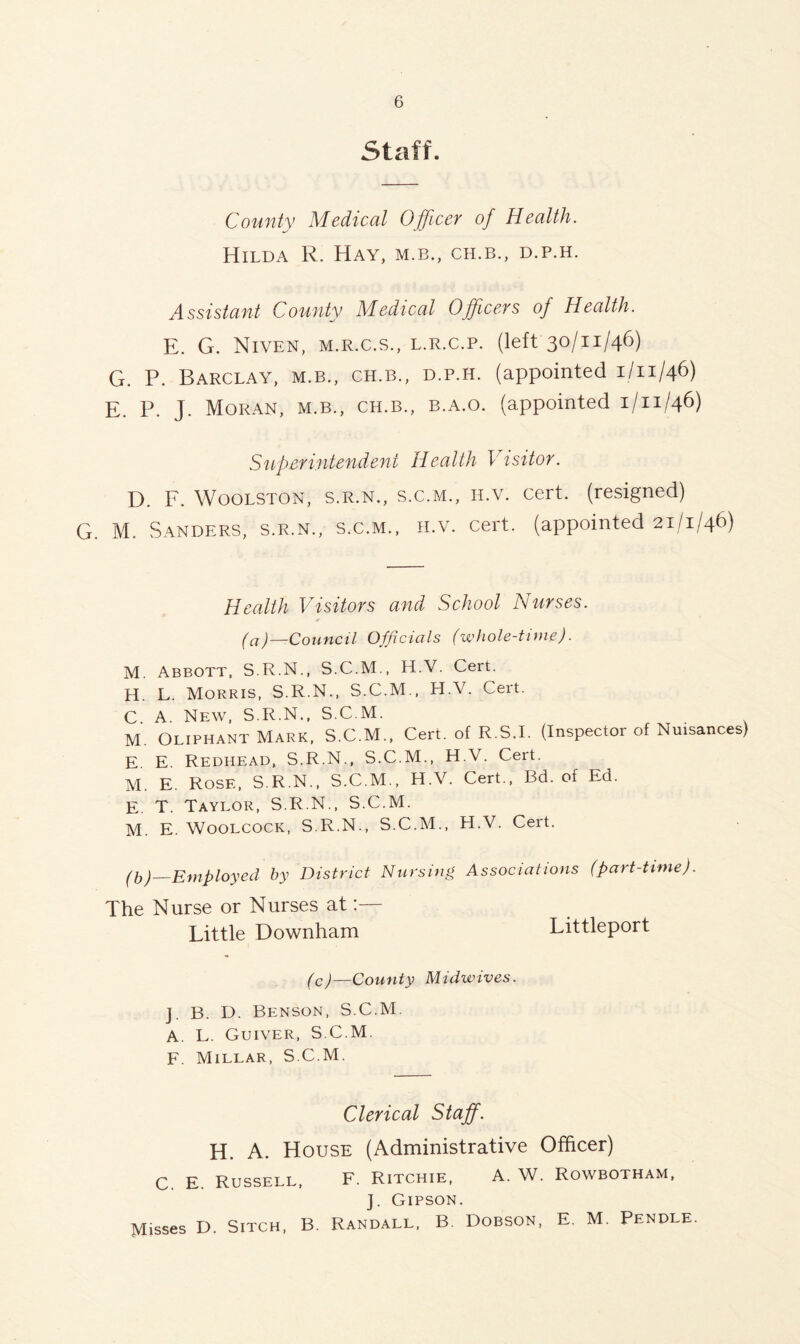 Staff. County Medical Officer of Health. Hilda R. Hay, m.b., ch.b., d.p.h. Assistant County Medical Officers of Health. E. G. Niven, m.r.c.s., l.r.c.p. (left 30/11/46) G. P. Barclay, m.b., ch.b., d.p.h. (appointed 1/11/46) E. P. J. Moran, m.b., ch.b., b.a.o. (appointed 1/11/46) Superintendent Health Visitor. D. F. Woolston, s.r.n., s.c.m., H.v. cert, (resigned) G. M. Sanders, s.r.n., s.c.m., h.v. cert, (appointed 21/1/46) Health Visitors and School Nurses. (a)—Council Officials (whole-time). M. Abbott, S.R.N., S.C.M., H.V. Cert. H. L. Morris, S.R.N., S.C.M., H.V. Cert. C A. New, S.R.N., S.C.M. M. Oliphant Mark, S.C.M., Cert, of R.S.I. (Inspector of Nuisances) E. E. Redhead, S.R.N., S.C.M., H.V. Cert. M. E. Rose, S.R.N., S.C.M., H.V. Cert., Bd. of Ed. E. T. Taylor, S.R.N., S.C.M. M. E. Woolcock, S.R.N., S.C.M., H.V. Cert. (b)—Employed by District Nursing Associations (part-time). The Nurse or Nurses at Little Downham Littleport (c )—County Midwives. J. B. D. Benson, S.C.M. A. L. Guiver, S.C.M. F. Millar, S.C.M. Clerical Staff. H. A. House (Administrative Officer) C. E. Russell, F. Ritchie, A. W. Rowbotham, J. Gipson. Misses D. Sitch, B. Randall. B. Dobson, E. M. Pendle.