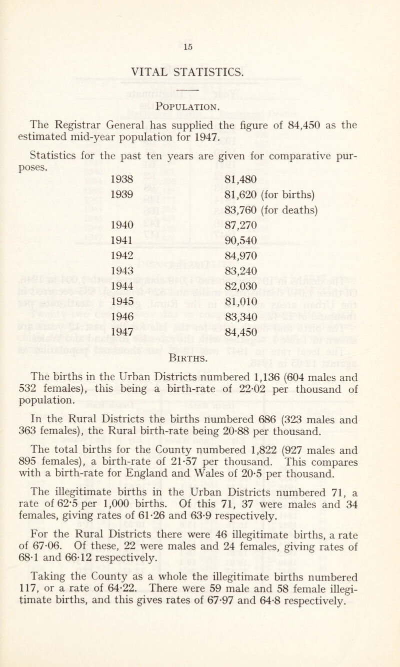 VITAL STATISTICS. Population. The Registrar General has supplied the figure of 84,450 as the estimated mid-year population for 1947. Statistics for the past ten years are given for comparative pur- poses. 1938 81,480 1939 81,620 (for 83,760 (for 1940 87,270 1941 90,540 1942 84,970 1943 83,240 1944 82,030 1945 81,010 1946 83,340 1947 84,450 births) deaths) Births. The births in the Urban Districts numbered 1,136 (604 males and 532 females), this being a birth-rate of 22-02 per thousand of population. In the Rural Districts the births numbered 686 (323 males and 363 females), the Rural birth-rate being 20-88 per thousand. The total births for the County numbered 1,822 (927 males and 895 females), a birth-rate of 21-57 per thousand. This compares with a birth-rate for England and Wales of 20-5 per thousand. The illegitimate births in the Urban Districts numbered 71, a rate of 62*5 per 1,000 births. Of this 71, 37 were males and 34 females, giving rates of 61-26 and 63-9 respectively. For the Rural Districts there were 46 illegitimate births, a rate of 67-06. Of these, 22 were males and 24 females, giving rates of 68-1 and 66-12 respectively. Taking the County as a whole the illegitimate births numbered 117, or a rate of 64-22. There were 59 male and 58 female illegi- timate births, and this gives rates of 67-97 and 64-8 respectively.