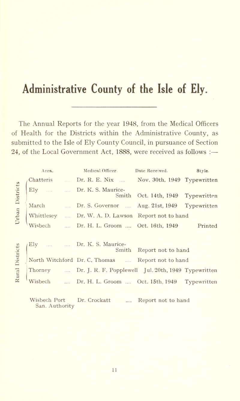 Administrative County of the Isle of Ely The Annual Reports for the year 1948, from the Medical Officers of Health for the Districts within the Administrative County, as submitted to the Isle of Ely County Council, in pursuance of Section 24, of the Local Government Act, 1888, were received as follows :— Area. Medical Officer. Date Received. Style. £ Chatteris Dr. R. E. Nix Nov. 30th, 1949 Typewritten 1 -4-> W Ely Dr. K. S. Maurice- Smith Oct. 14 th, 1949 Typewritten March Dr. S. Governor Aug. 21st, 1949 Typewritten 5 u Whittlesey Dr. W. A. D. Lawson Report not to hand p W'isbech Dr. H. L. Groom .... Oct. 16 th, 1949 Printed C/5 5 Ely Dr. K. S. Maurice- Smith Report not to hand X North Witchford Dr. C. Thomas . .. Report not to hand 13 Thorney Dr. J. R. F. Popplewell Ju!.20th, 1949 Typewritten Wisbech Dr. H. L. Groom .... Oct. 15th, 1949 Typewritten Wisbech Port Dr. Crockatt .... Report not to hand San. Authority