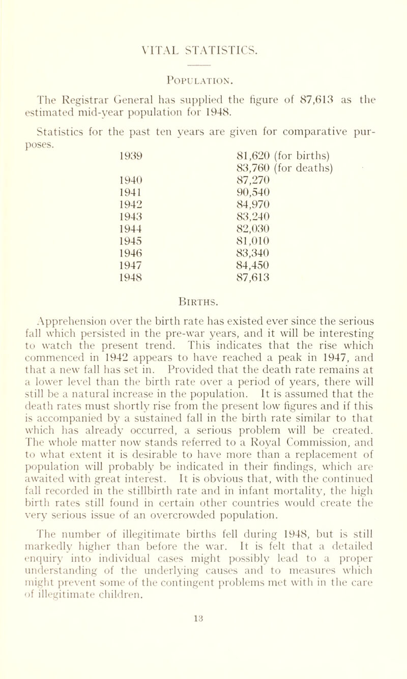 VITAL STATISTICS. Population. The Registrar General has supplied the figure of 87,613 as the estimated mid-year population for 1948. Statistics for the past ten years are given for comparative pur- poses. 1939 81,620 (for births) 83,760 (for deaths) 1940 87,270 1941 90,540 1942 84,970 1943 83,240 1944 82,030 1945 81,010 1946 83,340 1947 84,450 1948 87,613 Births. Apprehension over the birth rate has existed ever since the serious fall which persisted in the pre-war years, and it will be interesting to watch the present trend. This indicates that the rise which commenced in 1942 appears to have reached a peak in 1947, and that a new fall has set in. Provided that the death rate remains at a lower level than the birth rate over a period of years, there will still be a natural increase in the population. It is assumed that the death rates must shortly rise from the present low figures and if this is accompanied by a sustained fall in the birth rate similar to that which has already occurred, a serious problem will be created. The whole matter now stands referred to a Royal Commission, and to what extent it is desirable to have more than a replacement of population will probably be indicated in their findings, which are awaited with great interest. It is obvious that, with the continued fall recorded in the stillbirth rate and in infant mortality, the high birth rates still found in certain other countries would create the very serious issue of an overcrowded population. The number of illegitimate births fell during 1948, but is still markedly higher than before the war. It is felt that a detailed enquiry into individual cases might possibly lead to a proper understanding of the underlying causes and to measures which might prevent some of the contingent problems met with in the care of illegitimate children. is