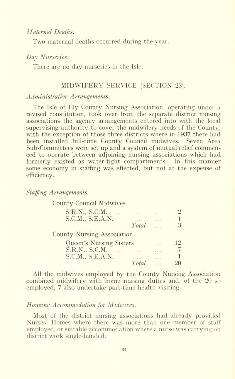 Maternal Deaths. Two maternal deaths occurred during the year. Day Nurseries. There are no day nurseries in the Isle. MIDWIFERY SERVICE (SECTION 23). A dministrative A rrangements. The Isle of Ely County Nursing Association, operating under a revised constitution, took over from the separate district nursing associations the agency arrangements entered into with the local supervising authority to cover the midwifery needs of the County, with the exception of those three districts where in 1937 there had been installed full-time County Council midwives. Seven Area Sub-Committees were set up and a system of mutual relief commen- ced to operate between adjoining nursing associations which had formerly existed as water-tight compartments. In this manner some economy in staffing was effected, but not at the expense of efficiency. Staffing Arrangements. County Council Midwives S.R.N., S.C.M 2 S.C.M., S.E.A.N. 1 Total 3 County Nursing Association Queen’s Nursing Sisters 12 S.R.N., S.C.M 7 S.C.M., S.E.A.N. 1 T otal .... 20 All the midwives employed by the County Nursing Association combined midwifery with home nursing duties and, of the 20 so employed, 7 also undertake part-time health visiting. Housing Accommodation for Midudves. Most of the district nursing associations had already provided Nurses’ Homes where there was more than one member of staff employed, or suitable accommodation where a nurse was carrying on district work single-handed.