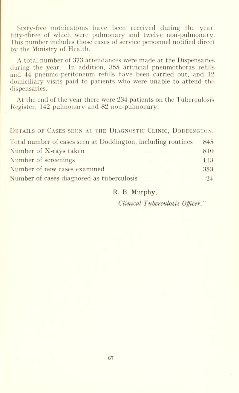 Sixty-five notifications have been received during the yeai fifty-three of which were pulmonary and twelve non-pulmonary. This number includes those cases of service personnel notified direct by the Ministry of Health. A total number of 373 attendances were made at the Dispensaries during the year. In addition, 355 artificial pneumothoras refills and 44 pneumo-peritoneum refills have been carried out, and 12 domiciliary visits paid to patients who were unable to attend the dispensaries. At the end of the year there were 234 patients on the Tuberculosis Register, 142 pulmonary and 82 non-pulmonary. Details of Cases seen at the Diagnostic Clinic, Doddingtov Total number of cases seen at Doddington, including routines 845 Number of X-rays taken 810 N umber of screenings 113 Number of new cases examined 353 Number of cases diagnosed as tuberculosis 24 R. B. Murphy, Clinical Tuberculosis Officer. G7