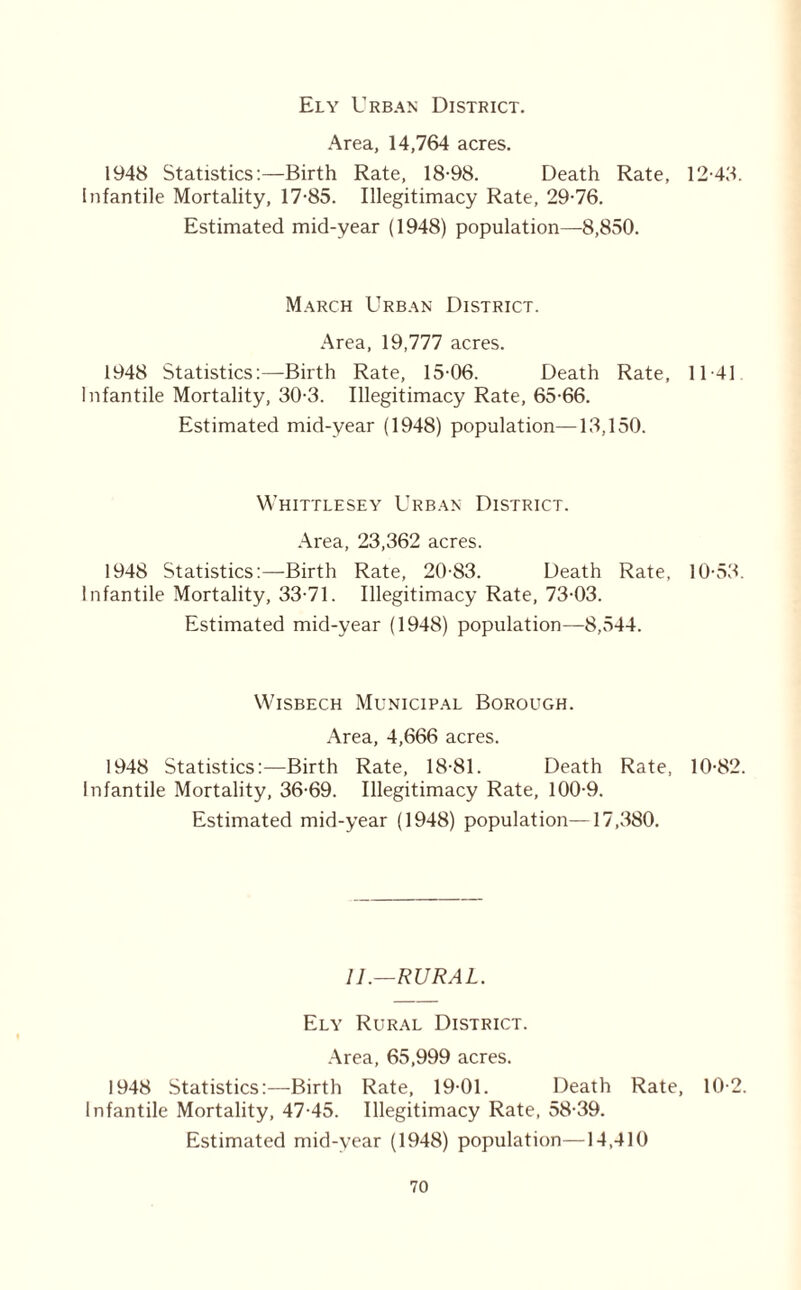 Ely Urban District. Area, 14,764 acres. 1948 Statistics:—Birth Rate, 18-98. Death Rate, 12-48. Infantile Mortality, 17-85. Illegitimacy Rate, 29-76. Estimated mid-year (1948) population—8,850. March Urban District. Area, 19,777 acres. 1948 Statistics:—Birth Rate, 15-06. Death Rate, 11-41 Infantile Mortality, 30-3. Illegitimacy Rate, 65-66. Estimated mid-year (1948) population—13,150. Whittlesey Urban District. Area, 23,362 acres. 1948 Statistics:—Birth Rate, 20-83. Death Rate, 10-53 Infantile Mortality, 33-71. Illegitimacy Rate, 73-03. Estimated mid-year (1948) population—8,544. Wisbech Municipal Borough. Area, 4,666 acres. 1948 Statistics:—Birth Rate, 18-81. Death Rate, 10-82. Infantile Mortality, 36-69. Illegitimacy Rate, 100-9. Estimated mid-year (1948) population—17,380. 1L—RURAL. Ely Rural District. Area, 65,999 acres. 1948 Statistics:—Birth Rate, 19-01. Death Rate, 10-2. Infantile Mortality, 47-45. Illegitimacy Rate, 58-39. Estimated mid-year (1948) population—14,410