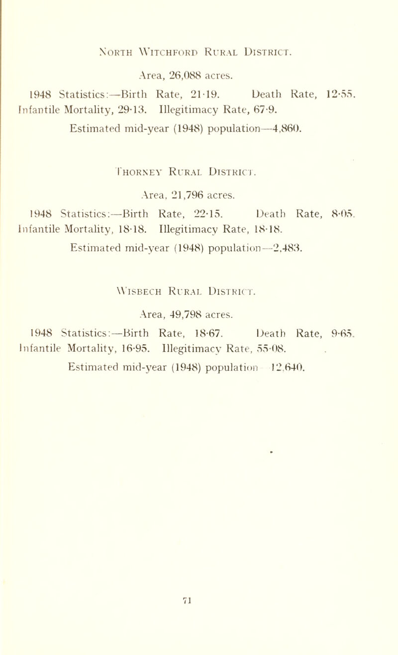 North Witchford Rural District. Area, 26,088 acres. 1948 Statistics:——Birth Rate, 21-19. Death Rate, 12-55. Infantile Mortality, 29-13. Illegitimacy Rate, 67-9. Estimated mid-year (1948) population—4,860. Thorney Rural District. Area, 21,796 acres. 1948 Statistics:—Birth Rate, 22-15. Death Rate, 8-05. Infantile Mortality, 18-18. Illegitimacy Rate, 18-18. Estimated mid-year (1948) population—2,483. Wisbech Rural District. Area, 49,798 acres. 1948 Statistics:—Birth Rate, 18-67. Death Rate, 9-65. Infantile Mortality, 16-95. Illegitimacy Rate, 55-08. Estimated mid-year (1948) population 12.640.