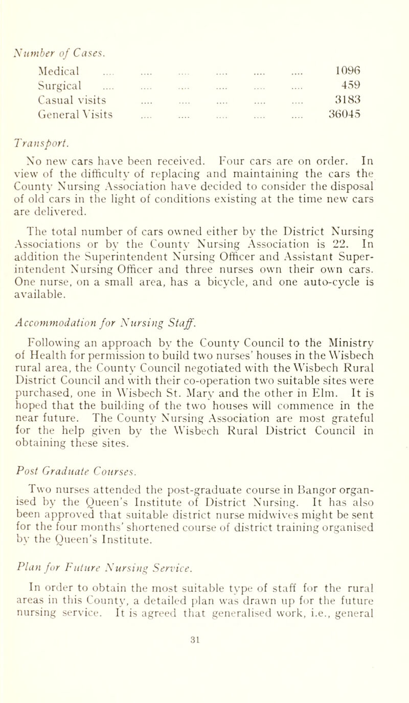 Number of Cases. Medical .... .... ... .... .... .... 1096 459 3183 36045 Surgical Casual visits General Visits Transport. No new cars have been received. Four cars are on order. In view of the difficulty of replacing and maintaining the cars the County Nursing Association have decided to consider the disposal of old cars in the light of conditions existing at the time new cars are delivered. The total number of cars owned either by the District Nursing Associations or by the Countv Nursing Association is 22. In addition the Superintendent Nursing Officer and Assistant Super- intendent Nursing Officer and three nurses own their own cars. One nurse, on a small area, has a bicycle, and one auto-cycle is available. Accommodation for Nursing Staff. Following an approach by the County Council to the Ministry of Health for permission to build two nurses’ houses in the Wisbech rural area, the County Council negotiated with the Wisbech Rural District Council and with their co-operation two suitable sites were purchased, one in Wisbech St. Mary and the other in Elm. It is hoped that the building of the two houses will commence in the near future. The County Nursing Association are most grateful for the help given by the Wisbech Rural District Council in obtaining these sites. Post Graduate Courses. Two nurses attended the post-graduate course in Bangor organ- ised by the Queen’s Institute of District Nursing. It has also been approved that suitable district nurse midwives might be sent for the four months’ shortened course of district training organised by the Queen’s Institute. Plan for Future Nursing Service. In order to obtain the most suitable type of staff for the rural areas in this County, a detailed plan was drawn up for the future nursing service. It is agreed that generalised work, i.e., general