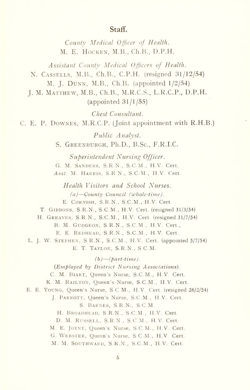 Staff. County Medical Officer of Health. M. E. Hoc ken, M.B., Ch.B., D.P.H. Assistant Countv Medical Officers of Health. N. Cassells, M.B., C.h.B., C.P.H. (resigned 31/12/54) M. J. Dunn, M.B., Ch.B. (appointed 1/2/54) J. M. Matthew, M.B., Ch.B., M.R.C.S., L.R.C.P., D.P.H. (appointed 31/1/55) Chest Consultant. C. E. P. Downes, M.R.C.P. (Joint appointment with R.H.B.) Public Analyst. S. Greenburgh, Ph.D., B.Sc., F.R.I.C. Superintendent Nursing Officer. G. M. Sanders, S.R.N., S.C.M., H.V. Cert. Asst. M. Harris, S.R.N., S.C.M., H.V. Cert Health Visitors and School Nurses. (a)—County Council (whole-time). E. Cornish, S.R.N., S.C.M., H.V. Cert T. Gibbons, S.R.N., S.C.M., H.V. Cert, (resigned 31/3/54) H. Greaves, S.R.N., S.C.M., H.V. Cert, (resigned 31/7/54) B. M Gudgeon, S.R.N., S.C.M., H.V. Cert , E. E. Redhead, S.R.N., S.C.M., H.V. Cert L. J. W. Stephen, S.R.N., S.C.M., H.V. Cert, (appointed 5/7/54) E. T. Taylor, S.R.N., S.C.M. (b)—(part-time). (Employed by District Nursing Associations). C. M. Biart, Queen's Nurse, S.C.M., H.V Cert. K. M. Railton, Queen's Nurse, S.C.M., H.V. Cert. E E. Young, Queen's Nurse, S.C.M , H.V Cert (resigned 28/2/54) J Parrott, Queen's Nurse, S.C.M., H.V. Cert. S Barnes, S.R.N., S.C.M. H. Broadhhad, S.R.N., S.C.M., H.V. Cert D. M. Russell, S.R.N., S.C.M , H.V. Cert M E. Joynt, Queen's Nurse, S.C.M., H.V. Cert. G. Webster, Queen’s Nurse, S.C.M., H.V Cert. M. M. Southward, S.R.N., S.C.M , H.V. Cert.