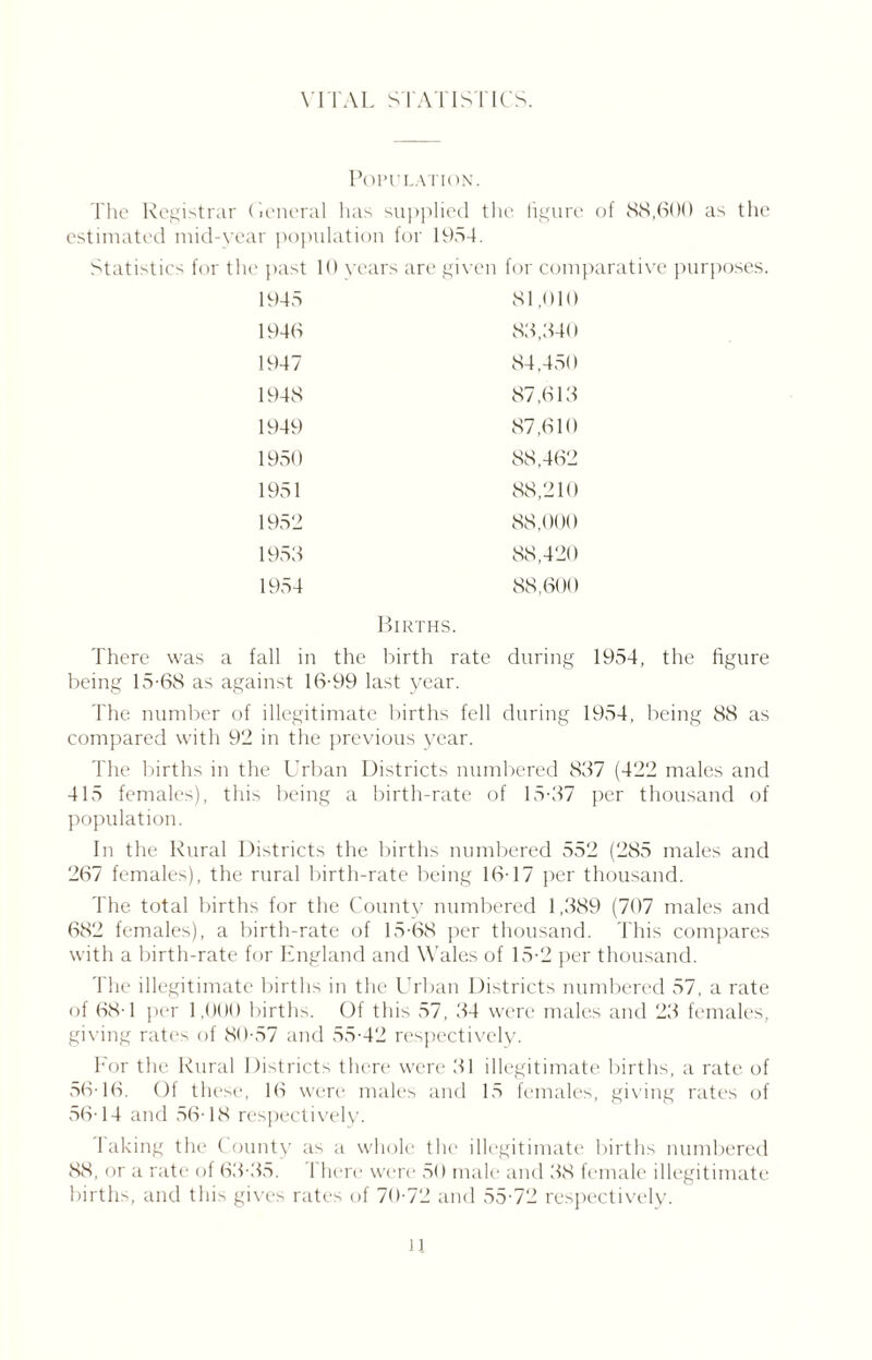 VITAL STATISTICS. ]>. OPU RATION. The Registrar (General has supplied the figure of 88,600 as the estimated mid-year population for 1954. Statistics for the past 10 years are given for comparative purposes. 1945 1946 1947 1948 1949 1950 1951 1952 1953 1954 81,010 83,340 84,450 87,613 87,610 88,462 88,210 88,000 88,420 88,600 Births. There was a fall in the birth rate during 1954, the figure being 15-68 as against 16-99 last year. The number of illegitimate births fell during 1954, being 88 as compared with 92 in the previous year. The births in the Urban Districts numbered 837 (422 males and 415 females), this being a birth-rate of 15-37 per thousand of population. In the Rural Districts the births numbered 552 (285 males and 267 females), the rural birth-rate being 16-17 per thousand. The total births for the County numbered 1,389 (707 males and 682 females), a birth-rate of 15-68 per thousand. This compares with a birth-rate for England and Wales of 15-2 per thousand. The illegitimate births in the LTrban Districts numbered 57, a rate of 68-1 per 1,000 births. Of this 57, 34 were males and 23 females, giving rates of 80-57 and 55-42 respectively. For the Rural Districts there were 31 illegitimate births, a rate of 56-16. Of these, 16 were males and 15 females, giving rates of 56-14 and 56-18 respectively. hiking the County as a whole the illegitimate births numbered 88, or a rate of 63-35. I'here were 50 male and 38 female illegitimate births, and this gives rates of 70-72 and 55-72 respectively.