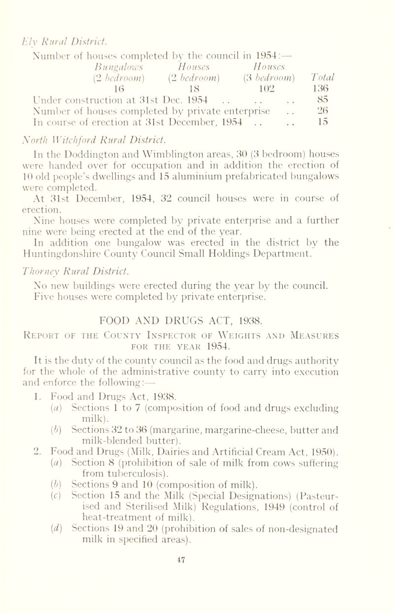 /;'/v Rural District. Number of houses completed by the council in 1954:— Bungalows Houses Houses (2 bedroom) (2 bedroom) (3 bedroom) Total 16 IS 102 136 Under construction at 31st Dec. 1954 . . . . . . 85 Number of houses completed by private enterprise .. 26 In course of erection at 31st December, 1954 .. .. 15 North Witch ford Rural District. In the Doddington and Wimblington areas, 30 (3 bedroom) houses were handed over for occupation and in addition the erection of 10 old people’s dwellings and 15 aluminium prefabricated bungalows were completed. At 31st December, 1954, 32 council houses were in course of erection. Nine houses were completed by private enterprise and a further nine were being erected at the end of the year. In addition one bungalow was erected in the district by the Huntingdonshire County Council Small Holdings Department. Thomey Rural District. No new buildings were erected during the year by the council. Five houses were completed by private enterprise. FOOD AND DRUGS ACT, 1938. Report of the County Inspector of Weights and Measures FOR THE YEAR 1954. It is the duty of the county council as the food and drugs authority for the whole of the administrative county to carry into execution and enforce the following:— 1. Food and Drugs Act, 1938. (a) Sections 1 to 7 (composition of food and drugs excluding milk). [b) Sections 32 to 36 (margarine, margarine-cheese, butter and milk-blended butter). 2. Food and Drugs (Milk, Dairies and Artificial Cream Act, 1950). (a) Section 8 (prohibition of sale of milk from cows suffering from tuberculosis). (b) Sections 9 and 10 (composition of milk). (c) Section 15 and the Milk (Special Designations) (Pasteur- ised and Sterilised Milk) Regulations, 1949 (control of heat-treatment of milk). {d) Sections 19 and 20 (prohibition of sales of non-designated milk in specified areas).