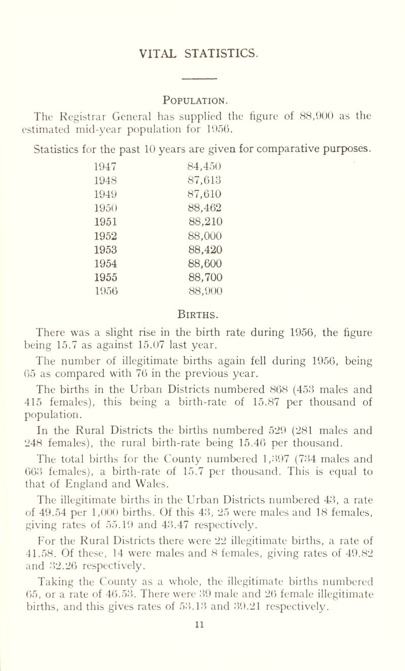 VITAL STATISTICS. Population. The Registrar General has supplied the figure of 88,900 as the estimated mid-year population for 1956. Statistics for the past 10 years are given for comparative purposes. 1947 84,450 1948 87,013 1949 87,610 1950 88,462 1951 88,210 1952 88,000 1953 88,420 1954 88,600 1955 88,700 1950 88,900 Births. There was a slight rise in the birth rate during 1956, the figure being 15.7 as against 15.07 last year. The number of illegitimate births again fell during 1950, being 05 as compared with 70 in the previous year. The births in the Urban Districts numbered 808 (453 males and 415 females), this being a birth-rate of 15.87 per thousand of population. In the Rural Districts the births numbered 529 (281 males and 24H females), the rural birth-rate being 15.40 per thousand. The total births for the County numbered 1,397 (734 males and 003 females), a birth-rate of 15.7 per thousand. This is equal to that of England and Wales. The illegitimate births in the Urban Districts numbered 443, a rate of 49.54 per 1,000 births. Of this 43, 25 were males and 18 females, giving rates of 55.19 and 43,.47 respectively. For the Rural Districts there were 22 illegitimate births, a rate of 41.58. Of these, 14 were males and 8 females, giving rates of 49.82 and 32.20 respectively. Taking the County as a whole, the illegitimate births numbered 05, or a rate of 40.53. There were 39 male and 20 female illegitimate births, and this gives rates of 53.13 and 39.21 respectively. it