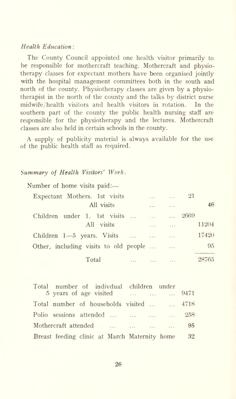 Health Education: The County Council appointed one health visitor primarily to be responsible for mothercraft teaching. Mothercraft and physio- therapy classes for expectant mothers have been organised jointly with the hospital management committees both in the south and north of the county. Physiotherapy classes are given by a physio- therapist in the north of the county and the talks by district nurse midwife/health visitors and health visitors in rotation. In the southern part of the county the public health nursing staff are responsible for the physiotherapy and the lectures. Mothercraft classes are also held in certain schools in the county. A supply of publicity material is always available for the use of the public health staff as required. Nummary of Health Visitors’ Work. Number of home visits paid:— Expectant Mothers. 1st visits All visits 21 46 Children under 1. 1st visits ... All visits ... 2669 11204 Children 1—5 years. Visits 17420 Other, including visits to old people ... 95 Total 28765 Total number of indivdual children under 5 years of age visited ... ... ... 9471 Total number of households visited ... ... 4718 Polio sessions attended ... ... ... ... '258 Mothercraft attended ... ... ... ... 95 Breast feeding clinic at March Maternity home 32