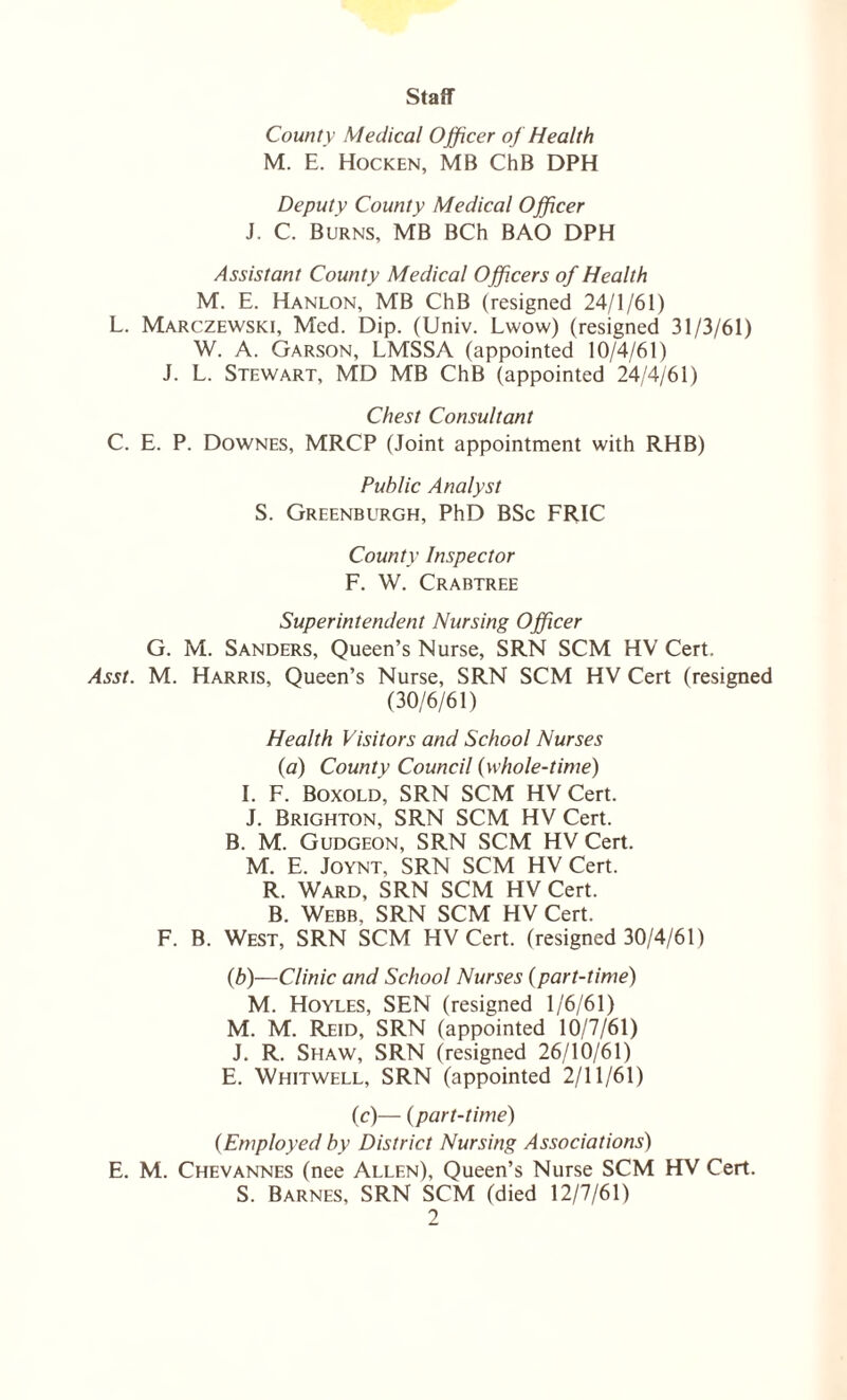 Staff County Medical Officer of Health M. E. Hocken, MB ChB DPH Deputy County Medical Officer J. C. Burns, MB BCh BAO DPH Assistant County Medical Officers of Health M. E. Hanlon, MB ChB (resigned 24/1/61) L. Marczewski, Med. Dip. (Univ. Lwow) (resigned 31/3/61) W. A. Garson, LMSSA (appointed 10/4/61) J. L. Stewart, MD MB ChB (appointed 24/4/61) Chest Consultant C. E. P. Downes, MRCP (Joint appointment with RHB) Public Analyst S. Greenburgh, PhD BSc FRIC County Inspector F. W. Crabtree Superintendent Nursing Officer G. M. Sanders, Queen’s Nurse, SRN SCM HV Cert. Asst. M. Harris, Queen’s Nurse, SRN SCM HV Cert (resigned (30/6/61) Health Visitors and School Nurses (a) County Council (whole-time) I. F. Boxold, SRN SCM HVCert. J. Brighton, SRN SCM HV Cert. B. M. Gudgeon, SRN SCM HV Cert. M. E. Joynt, SRN SCM HVCert. R. Ward, SRN SCM HVCert. B. Webb, SRN SCM HV Cert. F. B. West, SRN SCM HVCert. (resigned 30/4/61) (b)—Clinic and School Nurses (part-time) M. Hoyles, SEN (resigned 1/6/61) M. M. Reid, SRN (appointed 10/7/61) J. R. Shaw, SRN (resigned 26/10/61) E. Whitwell, SRN (appointed 2/11/61) (c)— (part-time) {Employed by District Nursing Associations) E. M. Chevannes (nee Allf.n), Queen’s Nurse SCM HV Cert. S. Barnes, SRN SCM (died 12/7/61)