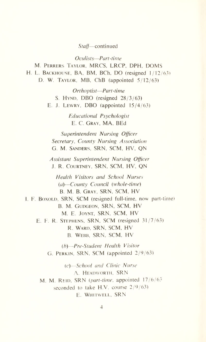 Staff—continued Ocul ists—Part-time M. Perrf.rs Taylor, MRCS, LRCP. DPH. DOMS H. L. Backhouse, BA. BM, BCh. DO (resigned 1/12/63) D. W. Taylor, MB, ChB (appointed 5/12/63) O rt ho ptist—Part-time S. Hynd, DBO (resigned 28/3/63) E. J. Lewry, DBO (appointed 15/4/63) Educational Psychologist E. C. Gray. MA. BEd Superintendent Nursing Officer Secretary, County Nursing Association G. M. Sanders. SRN, SCM, HV. ON Assistant Superintendent Nursing Officer J. R. Courtney, SRN. SCM. HV. QN Health Visitors and School Nurses (a)—County Council (whole-time) B. M. B. Gray, SRN. SCM, HV I. F. Boxold, SRN, SCM (resigned full-time, now part-time) B M. Gudgeon, SRN. SCM. HV M. E. Joynt, SRN. SCM. HV E. F. R. Stephens, SRN, SCM (resigned 31/7/63) R. Ward, SRN, SCM. HV B. Webb, SRN. SCM. HV (h)—Pre-Student Health Visitor G. Perkin, SRN, SCM (appointed 2/9/63) (c) -School and Clinic Nurse A. Headworth, SRN M, M. Reid, SRN (part-time, appointed 17/6/63 seconded to take H.V, course 2/9/63) E. Whitwell, SRN