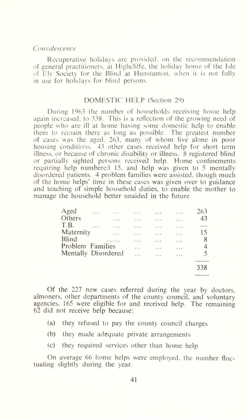 Convalescence Recuperative holidays are provided, on the recommendation of general practitioners, at HighclifTe, the holiday home of the Isle of Ely Society for the Blind at Hunstanton, when it is not fully in use for holidays for blind persons. DOMESTIC HELP (Section 2d) During 1963 the number of households receiving home help again increased, to 338. This is a reflection of the growing need of people who are ill at home having some domestic help to enable them to remain there as long as possible. The greatest number of cases was the aged, 263. many of whom live alone in poor housing conditions. 43 other cases received help for short term illness, or because of chronic disability or illness. 8 registered blind or partially sighted persons received help. Home confinements requiring help numbered 15, and help was given to 5 mentally disordered patients. 4 problem families were assisted, though much of the home helps' time in these cases was given over to guidance and teaching of simple household duties, to enable the mother to manage the household better unaided in the future. Aged ... ... ... ... ... 263 Others . 43 IB. — Maternity ... ... ... ... 15 Blind ... ... ... 8 Problem Families ... ... ... 4 Mentally Disordered ... ... ... 5 338 Of the 227 new cases referred during the year by doctors, almoners, other departments of the county council, and voluntary agencies, 165 were eligible for and received help. The remaining 62 did not receive help because: (a) they refused to pay the county council charges (b) they made adequate private arrangements (c) they required services other than home help On average 66 home helps were employed, the number fluc¬ tuating slightly during the year.