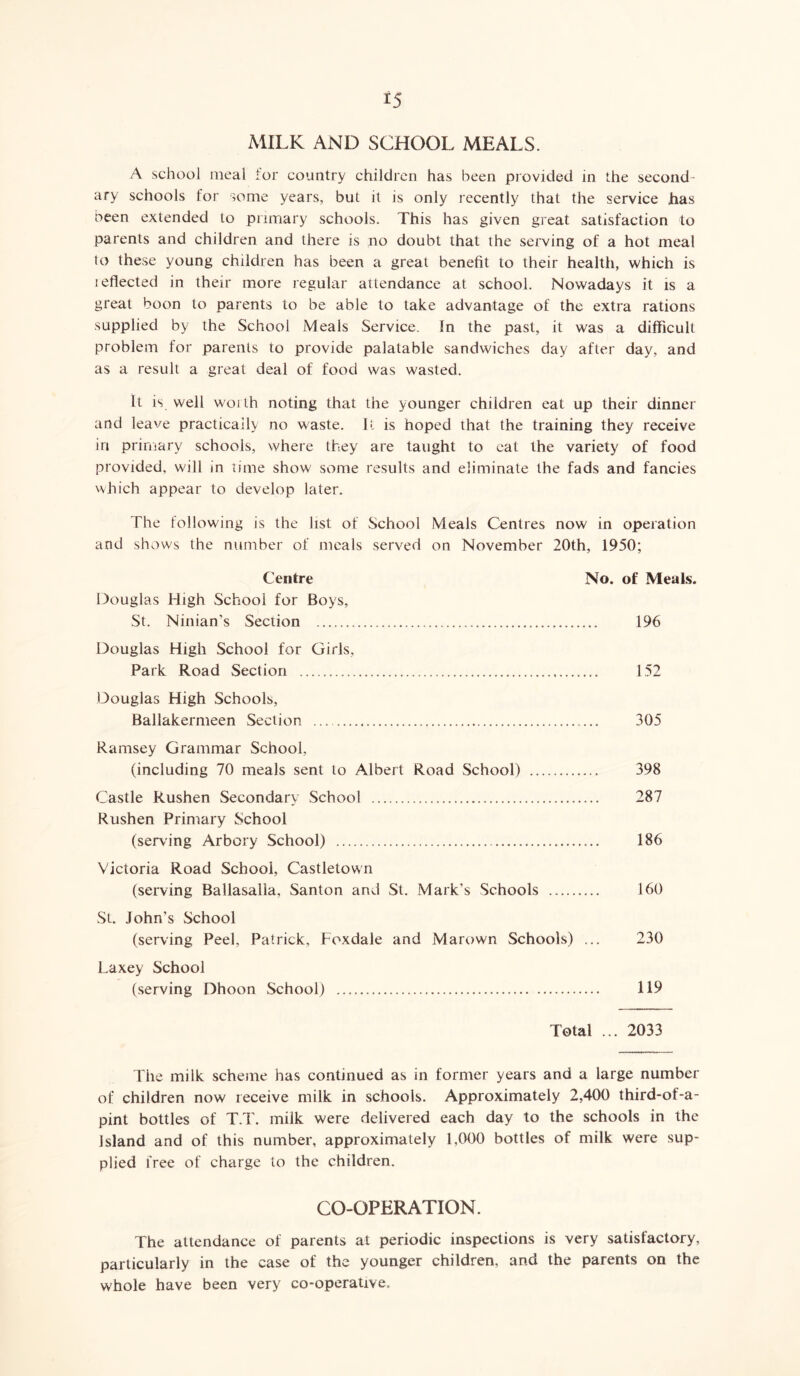 MILK AND SCHOOL MEALS. A school meal tor country children has been provided in the second- ary schools for some years, but it is only recently that the service has been extended to primary schools. This has given great satisfaction to parents and children and there is no doubt that the serving of a hot meal to these young children has been a great benefit to their health, which is i effected in their more regular attendance at school. Nowadays it is a great boon to parents to be able to take advantage of the extra rations supplied by the School Meals Service. In the past, it was a difficult problem for parents to provide palatable sandwiches day after day, and as a result a great deal of food was wasted. It is well woi th noting that the younger children eat up their dinner and leave practically no waste. It is hoped that the training they receive in primary schools, where they are taught to eat the variety of food provided, will in time show some results and eliminate the fads and fancies which appear to develop later. The following is the list of School Meals Centres now in operation and shows the number of meals served on November 20th, 1950; Centre No. of Meals. Douglas High School for Boys, St. Ninian’s Section 196 Douglas High School for Girls, Park Road Section 152 Douglas High Schools, Ballakermeen Section 305 Ramsey Grammar School, (including 70 meals sent to Albert Road School) 398 Castle Rushen Secondary School 287 Rushen Primary School (serving Arbory School) 186 Victoria Road School, Castletown (serving Ballasalla, Santon and St. Mark's Schools 160 St. John's School (serving Peel, Patrick, Foxdale and Marown Schools) ... 230 Laxey School (serving Dhoon School) 119 Total ... 2033 The milk scheme has continued as in former years and a large number of children now receive milk in schools. Approximately 2,400 third-of-a- pint bottles of T.T. milk were delivered each day to the schools in the Island and of this number, approximately 1,000 bottles of milk were sup- plied free of charge to the children. CO-OPERATION. The attendance of parents at periodic inspections is very satisfactory, particularly in the case of the younger children, and the parents on the whole have been very co-operative.