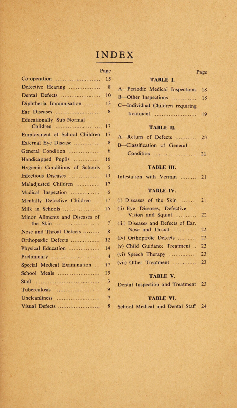 INDEX Page Co-operation 15 Defective Hearing 8 Dental Defects 10 Diphtheria Immunisation 13 Ear Diseases 8 Educationally Sub-Normal Children 17 Employment of School Children 17 External Eye Disease 8 General Condition 6 Handicapped Pupils 16 Hygienic Conditions of Schools 5 Infectious Diseases 13 Maladjusted Children 17 Medical Inspection 6 Mentally Defective Children ... 17 Milk in Schools 15 Minor Ailments and Diseases of the Skin 7 Nose and Throat Defects 8 Orthopaedic Defects 12 Physical Education 14 Preliminary 4 Special Medical Examination ... 17 School Meals 15 Staff 3 Tuberculosis 9 Uncleanliness 7 Visual Defects 8 Page TABLE I. A—Periodic Medical Inspections 18 B—Other Inspections 18 C—Individual Children requiring treatment 19 TABLE II. A—Return of Defects 23 B—Classification of General Condition 21 TABLE III. Infestation with Vermin ......... 21 TABLE IV. (i) Diseases of the Skin 21 (ii) Eye Diseases, Defective Vision and Squint 22 (iii) Diseases and Defects of Ear, Nose and Throat 22 (iv) Orthopaedic Defects 22 (v) Child Guidance Treatment .. 22 (vi) Speech Therapy 23 (vii) Other Treatment 23 TABLE V. Dental Inspection and Treatment 23 TABLE VI. School Medical and Dental Staff 24