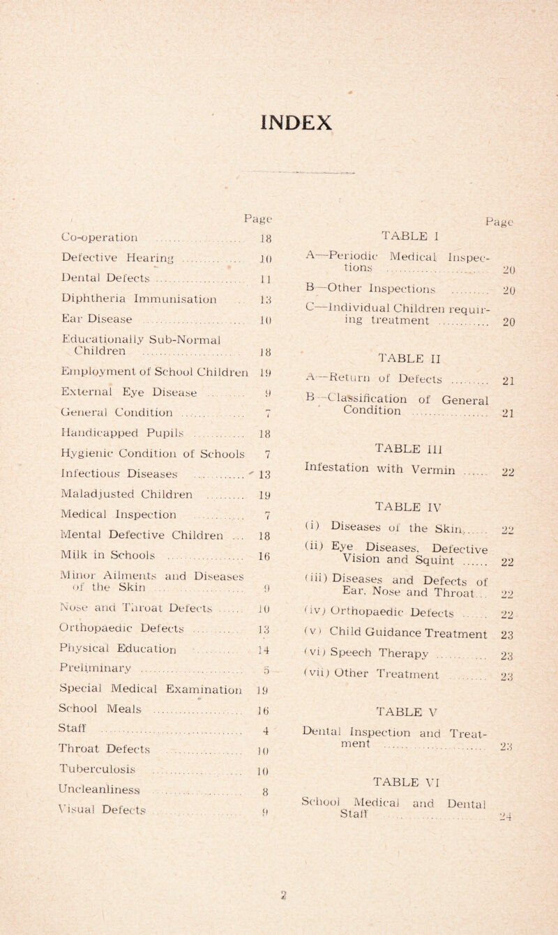 INDEX Page Co-operation i8 Detective Hearing 10 Dental Detects LI Diphtheria Immunisation 13 Ear Disease JO Educationally Sub-Normal Children 18 Employment ot School Children 19 External Eye Disease ... 9 General Condition 7 Handicapped Pupils 18 Hygienic Condition ot Schools 7 Infectious Diseases 13 Maladjusted Children 19 Medical Inspection . 7 Mental Defective Children ... 18 Milk in Schools 16 Minor Ailments and Diseases of the Skin 9 Nose and Throat Defects ...... JO Orthopaedic Defects 13 Physical Education 14 Preliminary 5 Special Medical Examination 19 School Meals 16 Staff 4 Throat Defects 10 Tuberculosis 10 Uncleaniiness 8 Visual Defects . 9 Page TABLE I A—Periodic Medical Inspec- tions 20 B —Other Inspections 20 C—Individual Children requir- ing treatment 20 TABLE II A—Return of Defects 21 B -C falsification of General Condition 21 TABLE HI Infestation with Vermin TABLE IV (i) Diseases of the Skin,. . 22 (ii) Eye Diseases, Defective Vision and Squint 22 uii) Diseases and Defects of Ear. Nose and Throat... 22 (iv; Orthopaedic Defects .. .22 (v) Child Guidance Treatment 23 I've Speech Therapy ... .. 23 (viij Other Treatment 23 TABLE V Dental Inspection and Treat- ment 23 TABLE VI School Medical and Dental Stall' -'a