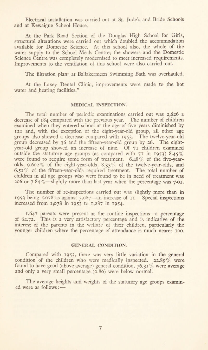 Electrical installation was carried out at Sj. Jude's and Bride Schools and at Kewaigue School Blouse. At the Park Road Section of the Douglas High School for Girls, structural alterations were carried out which doubled the accommodation available for Domestic Science. At this school also, the whole of the water supply to the School Meals Centre,- the showers and the Domestic Science Centre was completely modernised to meet increased requirements. Improvements to the ventilation of this school were also carried out- The filtration plant at Ballakermeen Swimming Bath was overhauled. At the Laxey Dental Clinic, improvements were made to the hot water and heating facilities.” MEDICAL INSPECTION. The total number of periodic examinations carried out was 2,626 a decrease of 184 compared with the previous year. The number of children examined when they entered school at the age of five years diminished by 121 and, with the exception of the eight-year-old group, all other age groups also showed a decrease compared with 1953. The twelve-year-old group decreased by 36 and the fifteen-year-old group by 26. The eight- year-old group showed an increase of nine. Of 71 children examined outside the statutory age groups (as compared with 77 in 1953) 8.45% were found to require some form of treatment. 6.48% of the five-year- olds, 9.602% of the eight-year-olds, 8.33% of the twelve-year-olds, and 6.51% of the fifteen-vear-olds required treatment. The total number of children in all age groups who were found to be in need of treatment was 206 or 7 84%—slightly more than last year when the percentage was 7-01. The number of re-inspections carried out was slightly more than in 1953 being 5,078 as against 5,067—an increase of 11. Special inspections increased from I5O78 in 1953 to 1,287 *n x954- 1,647 parents were present at the routine inspections™a percentage of 62.72. This is a very satisfactory percentage and is indicative of the interest of the parents in the welfare of their children, particularly the younger children where the percentage of attendance is much nearer 100. GENERAL CONDITION. Compared with 1953, there was very little variation in the general condition of the children who were medically inspected. 22.89% were found to have good (above average) general condition, 76.31% were average and only a very small percentage (0.80) were below normal. The average heights and weights of the statutory age groups examin- ed were as follows: —