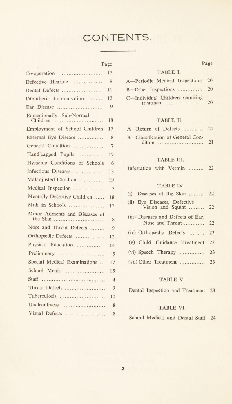 CONTENTS. Page Co-operation 17 Defective Hearing 9 Dental Defects 11 Diphtheria Immunisation 13 Ear Disease 9 Educationally Sub-Normal Children 18 Employment of School Children 17 External Eye Disease 8 General Condition 7 Handicapped Pupils 17 Hygienic Conditions of Schools 6 Infectious Diseases 13 Maladjusted Children 19 Medical Inspection 7 Mentally Defective Children 18 Milk in Schools 17 Minor Ailments and Diseases of the Skin 8 Nose and Throat Defects 9 Orthopaedic Defects 12 Physical Education 14 Preliminary 5 Special Medical Examinations ... 17 School Meals 15 Staff 4 Throat Defects 9 Tuberculosis 10 Uncleanliness 8 Visual Defects 8 Page TABLE I. A—Periodic Medical Inspections 20 B—Other Inspections 20 C—Individual Children requiring treatment 20 TABLE II. A—Return of Defects 21 B—Classification of General Con- dition 21 TABLE III. Infestation with Vermin 22 TABLE IV. (i) Diseases of the Skin 22 (ii) Eye Diseases, Defective Vision and Squint 22 (iii) Diseases and Defects of Ear, Nose and Throat 22 (iv) Orthopaedic Defects 23 (v) Child Guidance Treatment 23 (vi) Speech Therapy 23 (vii) Other Treatment 23 TABLE V. Dental Inspection and Treatment 23 TABLE VI. School Medical and Dental Staff 24