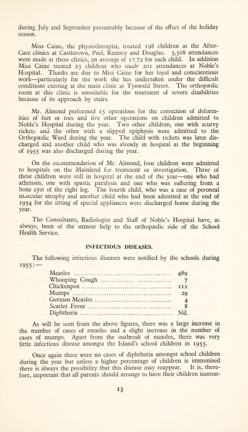 during July and September presumably because of the effect of the holiday season. Miss Caine, the physiotherapist, treated 198 children at the After- Care clinics at Castletown, Peel, Ramsey and Douglas. 3,508 attendances were made at these clinics, an average of 17.72 for each child. In addition Miss Caine treated 23 children who made 201 attendances at Noble’s Hospital. Thanks are due to Miss Caine for her loyal and conscientious work—particularly for the work she has undertaken under the difficult conditions existing at the main clinic at Tynwald Street. The orthopaedic room at this clinic is unsuitable for the treatment of severe disabilities because of its approach by stairs. Mr. Almond performed 15 operations for the correction of deform- ities of feet or toes and five other operations on children admitted to Noble’s Hospital during the year. Two other children, one with scurvy rickets and the other with a slipped epiphysis were admitted to the Orthopaedic Ward during the year. The child with rickets was later dis- charged and another child who was already in hospital at the beginning of 1955 was also discharged during the year. On the recommendation of Mr. Almond, four children were admitted to hospitals on the Mainland for treatment or investigation. Three of these children were still in hospital at the end of the year—one who had athetosis, one with spastic paralysis and one who was suffering from a bone cyst of the right leg. The fourth child, who was a case of peroneal muscular atrophy and another child who had been admitted at the end of 1954 for the fitting of special appliances were discharged home during the year. The Consultants, Radiologist and Staff of Noble’s Hospital have, as always, been of the utmost help to the orthopaedic side of the School Health Service. INFECTIOUS DISEASES. The following infectious diseases were notified by the schools during 1955: — Measles 489 Whooping Cough 7 Chickenpox 112 Mumps 29 German Measles 4 Scarlet Fever 8 Diphtheria Nil. As will be seen from the above figures, there was a large increase in the number of cases of measles and a slight increase in the number of cases of mumps. Apart from the outbreak of measles, there was very little infectious disease amongst the Island’s school children in 1955. Once again there were no cases of diphtheria amongst school children during the year but unless a higher percentage of children is immunised there is always the possibility that this disease may reappear. It is, there- fore, important that all parents should arrange to have their children irnmun-