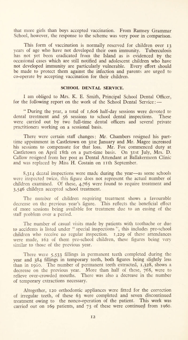 that more girls than boys accepted vaccination. From Ramsey Grammar School, however, the response to the scheme was very poor in comparison. This form of vaccination is normally reserved for children over 13 years of age who have not developed their own immunity. Tuberculosis has not yet been eradicated from the Island as is evidenced by the occasional cases which are still notified and adolescent children who have not developed immunity are particularly vulnerable. Every effort should be made to protect them against the infection and parents are urged to co-operate by accepting vaccination for their children. SCHOOL DENTAL SERVICE. I am obliged to Mrs. K. E. Smith, Principal School Dental Officer, for the following report on the work of the School Dental Service: — “ During the year, a total of 1,606 half-day sessions were devoted to dental treatment and 56 sessions to school dental inspections. These were carried out by two full-time dental officers and several private practitioners working on a sessional basis. There were certain staff changes: Mr. Chambers resigned his part- time appoinment in Castletown on 31st January and Mr. Magee mcreased his sessions to compensate for that loss. Mr. Fox commenced duty at Castletown on April 18th on a part-time basis. On 31st July, Mrs. D. Callow resigned from her post as Dental Attendant at Ballakermeen Clinic and was replaced by Miss H. Costain on nth September. 8,314 dental inspections were made during the year—as some schools were inspected twice, this figure does not represent the actual number of children examined. Of these, 4,765 were found to require treatment and 3,546 children accepted school treatment. The number of children requiring treatment shows a favourable decrease on the previous year’s figure. This reflects the beneficial effect of more sessions being available for treatment due to an easing of the staff problem over a period. The number of casual visits made by patients with toothache or due to accidents is listed under “ special inspections ”, this includes pre-school children who receive no regular inspection. 1,229 °f these attendances were made, 162 of them pre-school children, these figures being very similar to those of the previous year. There were 5,533 fillings in permanent teeth completed during the year and 384 fillings in temporary teeth, both figures being slightly less than in i960. The number of permanent teeth extracted, 1,328, shows a decrease on the previous year. More than half of these, 768, were to relieve over-crowded mouths. There was also a decrease in the number of temporary extractions necessary. Altogether, 120 orthodontic appliances were fitted for the correction of irregular teeth, of these 63 were completed and seven discontinued treatment owing to the nonco-operation of the patient. This work was carried out on 169 patients, and 73 of these were continued from i960.