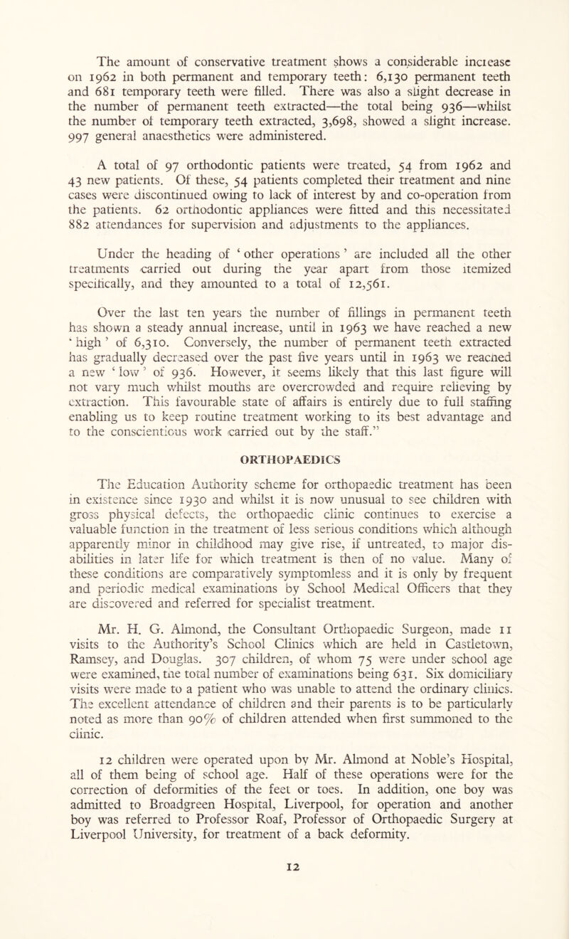 The amount of conservative treatment shows a considerable increase on 1962 in both permanent and temporary teeth: 6,130 permanent teeth and 681 temporary teeth were filled. There was also a slight decrease in the number of permanent teeth extracted—the total being 936—whilst the number of temporary teeth extracted, 3,698, showed a slight increase. 997 general anaesthetics were administered. A total of 97 orthodontic patients were treated, 54 from 1962 and 43 new patients. Of these, 54 patients completed their treatment and nine cases were discontinued owing to lack of interest by and co-operation from the patients. 62 orthodontic appliances were fitted and this necessitated 882 attendances for supervision and adjustments to the appliances. Under the heading of ‘ other operations ’ are included all the other treatments carried out during the year apart from those itemized specifically, and they amounted to a total of 12,561. Over the last ten years trie number of fillings in permanent teeth has shown a steady annual increase, until in 1963 we have reached a new k high ’ of 6,310. Conversely, the number of permanent teeth extracted has gradually decreased over the past five years until in 1963 we reached a new ‘ low ’ of 936. However, it seems likely that this last figure will not vary much whilst mouths are overcrowded and require relieving by extraction. This favourable state of affairs is entirely due to full staffing enabling us to keep routine treatment working to its best advantage and to the conscientious work carried out by the staff.” ORTHOPAEDICS The Education Authority scheme for orthopaedic treatment has been in existence since 1930 and whilst it is now unusual to see children with gross physical defects, the orthopaedic clinic continues to exercise a valuable function in the treatment of less serious conditions which although apparently minor in childhood may give rise, if untreated, to major dis- abilities in later life for which treatment is then 01 no value. Many of these conditions are comparatively symptomless and it is only by frequent and periodic medical examinations by School Medical Officers that they are discovered and referred for specialist treatment. Mr. H. G. Almond, the Consultant Orthopaedic Surgeon, made 11 visits to the Authority’s School Clinics which are held in Castletown, Ramsey, and Douglas. 307 children, of whom 75 were under school age were examined, the total number of examinations being 631. Six domiciliary visits were made to a patient who was unable to attend the ordinary clinics. The excellent attendance of children and their parents is to be particularly noted as more than 90% of children attended when first summoned to the clinic. 12 children were operated upon by Mr. Almond at Noble’s Hospital, all of them being of school age. Half of these operations were for the correction of deformities of the feet or toes. In addition, one boy was admitted to Broadgreen Hospital, Liverpool, for operation and another boy was referred to Professor Roaf, Professor of Orthopaedic Surgery at Liverpool University, for treatment of a back deformity.