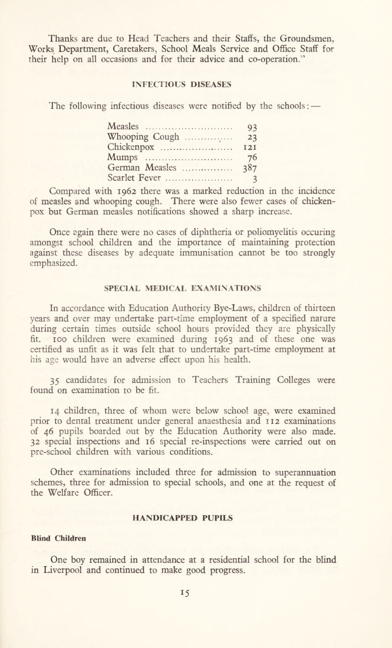 Thanks are due to Head Teachers and their Staffs, the Groundsmen, Works Department, Caretakers, School Meals Service and Office Staff for their help on all occasions and for their advice and co-operation.’ INFECTIOUS DISEASES The following infectious diseases were notified by the schools: — Measles 93 Whooping Cough .... 23 Chickenpox 121 Mumps 76 German Measles 387 Scarlet Fever 3 Compared with 1962 there was a marked reduction in the incidence of measles and whooping cough. There were also fewer cases of chicken- pox but German measles notifications showed a sharp increase. Once again there were no cases of diphtheria or poliomyelitis occuring amongst school children and the importance of maintaining protection against these diseases by adequate immunisation cannot be too strongly emphasized. SPECIAL MEDICAL EXAMINATIONS In accordance with Education Authority Bye-Laws, children of thirteen years and over may undertake part-time employment of a specified nature during certain times outside school hours provided they are physically fit. 100 children were examined during 1963 and of these one was certified as unfit as it was felt that to undertake part-time employment at his age wrould have an adverse effect upon his health. 35 candidates for admission to Teachers Training Colleges were found on examination to be fit. 14 children, three of whom were below school age, were examined prior to dental treatment under general anaesthesia and 112 examinations of 46 pupils boarded out by the Education Authority were also made. 32 special inspections and 16 special re-inspections were carried out on pre-school children with various conditions. Other examinations included three for admission to superannuation schemes, three for admission to special schools, and one at the request of the Welfare Officer. HANDICAPPED PUPILS Blind Children One boy remained in attendance at a residential school for the blind in Liverpool and continued to make good progress.