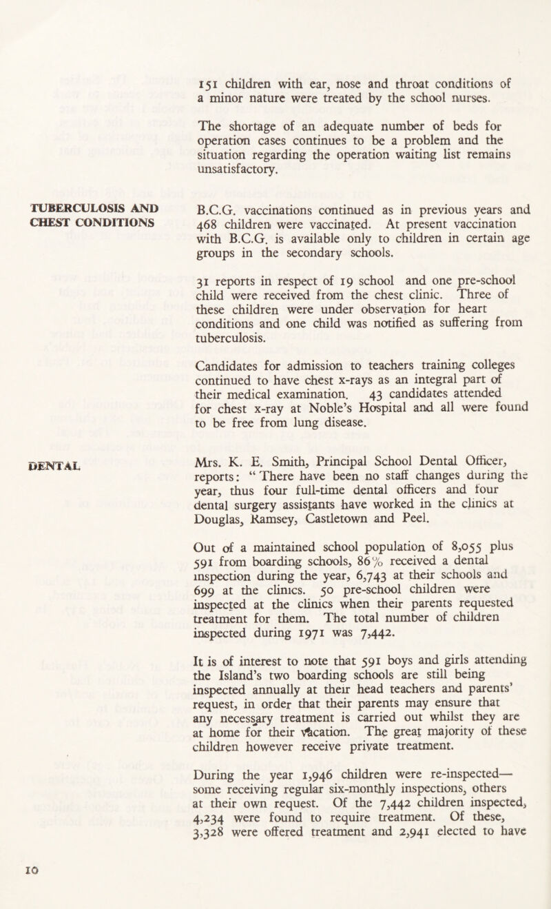 TUBERCULOSIS AND CHEST CONDITIONS DENTAL 151 children with ear, nose and throat conditions of a minor nature were treated by the school nurses. The shortage of an adequate number of beds for operation cases continues to be a problem and the situation regarding the operation waiting list remains unsatisfactory. B.C.G. vaccinations continued as in previous years and 468 children were vaccinated. At present vaccination with B.C.G. is available only to children in certain age groups in the secondary schools. 31 reports in respect of 19 school and one pre-school child were received from the chest clinic. Three of these children were under observation for heart conditions and one child was notified as suffering from tuberculosis. Candidates for admission to teachers training colleges continued to have chest x-rays as an integral part of their medical examination. 43 candidates attended for chest x-ray at Noble’s Hospital and all were found to be free from lung disease. Mrs. K. E. Smithy Principal School Dental Officer; reports: “ There have been no staff changes during the year, thus four full-time dental officers and four dental surgery assistants have worked in the clinics at Douglas, Ramsey, Castletown and Peel. Out of a maintained school population of 8,055 plus 591 from boarding schools, 86% received a dental inspection during the year, 6,743 at their schools and 699 at the clinics. 50 pre-school children were inspected at the climes when their parents requested treatment for them. The total number of children inspected during 1971 was 7,442. It is of interest to note that 591 boys and girls attending the Island’s two boarding schools are still being inspected annually at their head teachers and parents’ request, in order that their parents may ensure that any necessary treatment is carried out whilst they are at home for their vacation. The great majority of these children however receive private treatment. During the year 1,946 children were re-inspected— some receiving regular six-monthly inspections, others at their own request. Of the 7,442 children inspected, 4,234 were found to require treatment. Of these, 3,328 were offered treatment and 2,941 elected to have