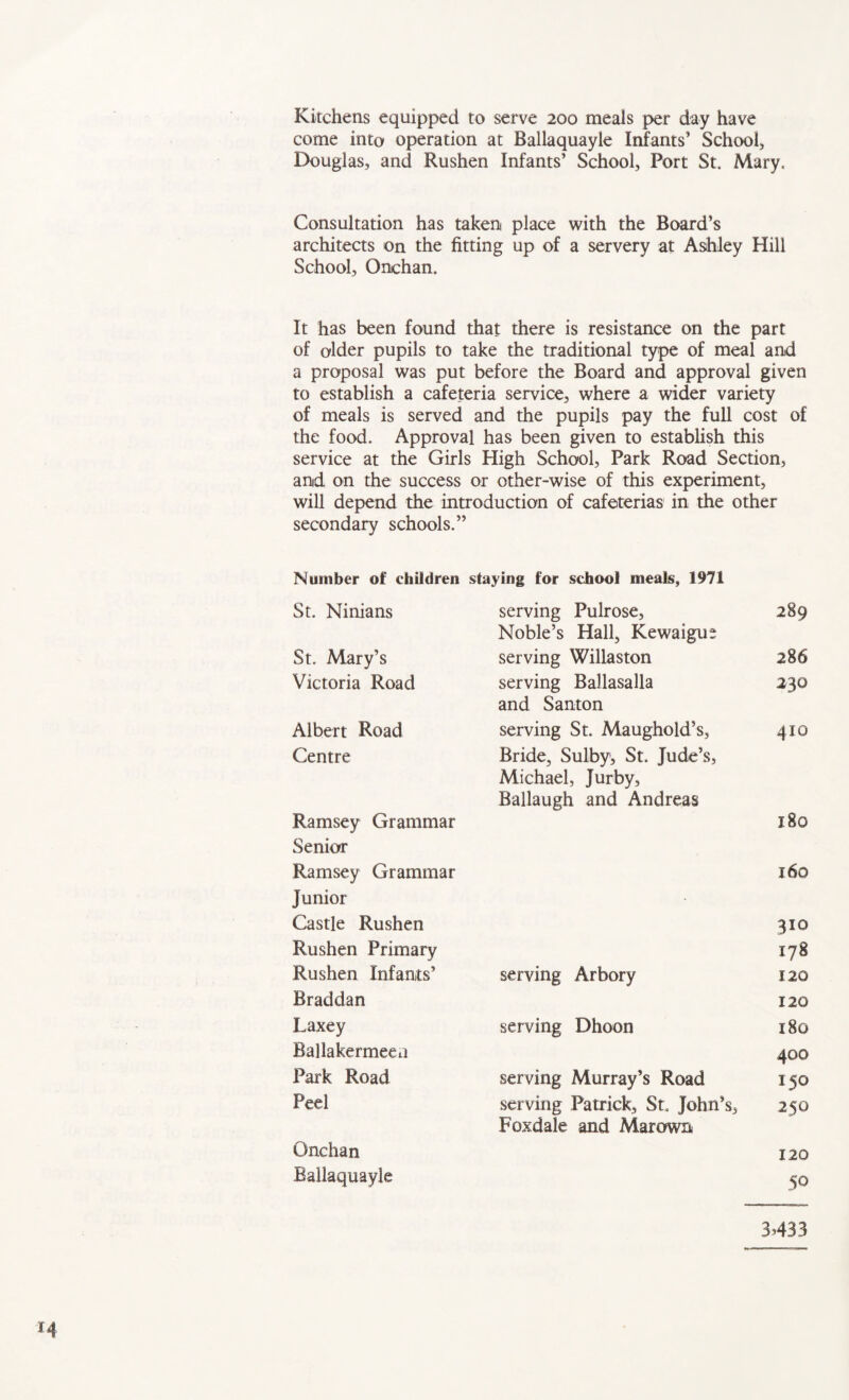 Kitchens equipped to serve 200 meals per day have come into operation at Ballaquayle Infants’ School, Douglas, and Rushen Infants’ School, Port St. Mary. Consultation has taken place with the Board’s architects on the fitting up of a servery at Ashley Hill School, Onchan. It has been found that there is resistance on the part of older pupils to take the traditional type of meal and a proposal was put before the Board and approval given to establish a cafeteria service, where a wider variety of meals is served and the pupils pay the full cost of the food. Approval has been given to establish this service at the Girls High School, Park Road Section, and on the success or other-wise of this experiment, will depend the introduction of cafeterias in the other secondary schools.” Number of children staying for school meals, 1971 St. Ninians serving Pulrose, Noble’s Hall, Kewaigus 289 St. Mary’s serving Willaston 286 Victoria Road serving Ballasalla and Santon 230 Albert Road Centre serving St. Maughold’s, Bride, Sulby1, St. Jude’s, Michael, Jurby, Ballaugh and Andreas 410 Ramsey Grammar Senior 180 Ramsey Grammar Junior 160 Castle Rushen 310 Rushen Primary 178 Rushen Infants’ serving Arbory 120 Braddan 120 Laxey serving Dhoon 180 Ballakermeea 400 Park Road serving Murray’s Road 150 Peel serving Patrick, St. John’s, Foxdale and Marown 250 Onchan 120 Ballaquayle 50 3433