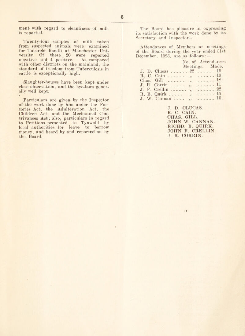 ment with regard to cleanliness of milk is reported. Twenty-four samples of milk taken from suspected animals were examined for Tubercle Bacilli at Manchester Uni- versity. Of these 20 were reported negative and 4 positive. As compared with other districts on the mainland, the standard of freedom from Tuberculosis in cattle is exceptionally high. Slaughter-houses have been kept under close observation, and the bye-laws gener- ally well kept. 1 Particulars are given by the Inspector of the work done by him under the Fac- tories Act, the Adulteration Act, the Children Act, and the Mechanicall Con- trivances Act; also, particulars in regard to Petitions presented to Tynwald by local authorities for leave to borrow money, and heard by and reported on by the Board. The Board has pleasure in expressing its satisfaction with the work done by its Secretary and Inspectors. Attendances of Members at meetings of the Board during the year ended 31st December, 1925, are as follows: — No. of Attendances Meetings. Made. J. D. Clucas 22 19 R. C. Cain ,, 19 Chas. Gill „ 18 J. R. Corrin ,, 11 J. F. Crellin ,, 22 R. B. Quirk ,, 15 J. W. Cannan ,, 15 J. D. CLUCAS. R. C. CAIN. CHAS. GILL. JOHN W. CANNAN. RICHiD. B. QUIRK. JOHN F. CRELLIN. J. R, CORRIN.