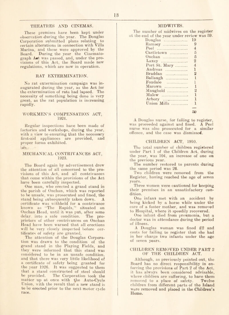 THEATRES AND CINEMAS. These premises have been kept under observation during the year. The Douglas Corporation submitted plans relating to certain alterations in connection with Villa Marina, and these were approved by the Board. During the year the Cinemato- graph A«t was passed, and, under the pro- visions of this Act, the Board made new regulations, which are now in operation. RAT EXTERMINATION. No rat extermination campaign was in- augurated during the year, as the Act for the extermination of rats had lapsed. The necessity of something being done is very great, as the rat population is increasing rapidly. WORKMEN’S COMPENSATION ACT, 1924. Regular inspections have been made of factories and workshops, during the year, with a view to ensuring that the necessary first-aid appliances are provided, and proper forms exhibited. MECHANICAL CONTRIVANCES ACT, 1923. The Board again by advertisement drew the attention of all concerned to the pro- visions of this Act, and all contrivances that come within the provisions of the Act have been carefully inspected. One man, who erected a grand stand in the parish of Onchan, which was reported to be unsafe, was prosecuted and fined, the stand being subsequently taken down. A certificate was withheld for a contrivance known as “The Rapids,” situated on Onchan Head, until it was put, after some delay, into a safe condition. The pro- prietors of other contrivances on Onchan Head have been warned that all erections will be very closely inspected before cer- tificates of safety are granted. The attention of the Douglas Corpora- tion was drawn to the condition of the grand stand in the Playing Fields, and they were informed that this stand was considered to be in an unsafe condition, and that there was very little likelihood of a certificate of safety being granted for the year 1926. It was suggested to them that a stand constructed of steel should be provided. The Corporation took the matter up at once with £he Auto-Cycle Union, with the result that a new stand is to be erected prior to the next motor cycle race. MIDWIVES. The number of mid wives on the register at the end of the year under review was 59. Douglas 19 Ramsey 9 Peel 4 Castletown 5 Onchan 5 Laxey 2 Port St. Mary 4 Andreas 1 Braddan 2 Ballaugh 1 Foxdale 1 Marown 1 Maughold 2 Malew 1 Arbory 1 Union Mills 1 59 A Douglas nurse, for failing to register, was proceeded against and fined. A Peel nurse was also prosecuted for a similar offence, and the case was dismissed. CHILDREN ACT, 1910. The total number of children registered under Part 1 of the Children Act, during the year, was 104, an increase of one on the previous year. The number restored to parents during the same period was 26. Two children were removed from the Register, having reached the age of seven years. Three women were cautioned for keeping their premises in an unsatisfactory con- dition. One infant met with an accident by being kicked by a horse while under the care of a foster mother, and was removed to Hospital, where it speedily recovered. One infant died from preumonia, but a doctor was in attendance during the period of illness. A Douglas woman was fined £2 and costs for failing to register that she had in her charge two infants under the age of seven years. CHILDREN REMOVED UNDER PART 2 OF THE CHILDREN ACT. Although, as previously pointed out, the Board has no direct responsibility in en- forcing the provisions of Part 2 of the Act, it has always been considered advisable, where children are suffering, to have them removed to a place of safety. Twelve children from different parts of the Island were removed and placed in the Children’s Home.