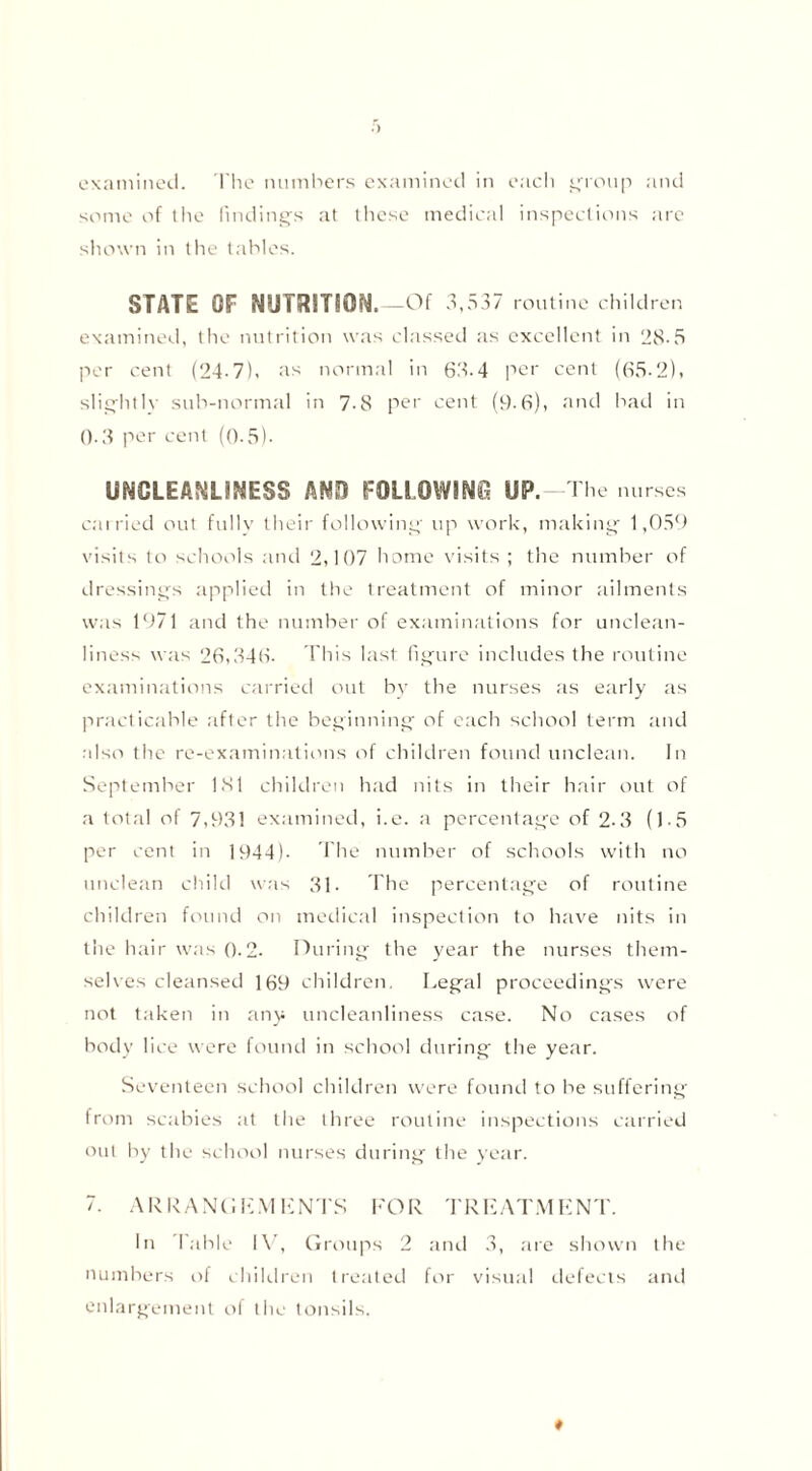 examined. The numbers examined in eacli group and some of the findings at these medical inspections are shown in llie tables. STATE OF NUTR!T!0N. —Of 3,537 routine children examined, the nutrition was classed as excellent in 28-5 per cent (24-7), as normal in 68.4 per cent (65-2), slightly sub-normal in 7.8 per cent (9-6), and bad in 0.3 per cent (0.5). UNGLEAMLiMESS AND FOLLOWING UP. - The nurses carried out fully their following up work, making 1,059 visits to schools and 2,107 home visits ; the number of dressings applied in the treatment of minor ailments was 1971 and the number of examinations for unclean- liness was 26,346. This last figure includes the routine examinations carried out by the nurses as early as practicable after the beginning of each school term and also the re-examinations of children found unclean. In September 1S1 children had nits in their hair out of a total of 7,931 examined, i.e. a percentage of 2-3 (1-5 per cent in 1944). The number of schools with no unclean child was 31. The percentage of routine children found on medical inspection to have nits in the hair was 0-2. During the year the nurses them- selves cleansed 169 children. Legal proceedings were not taken in any uncleanliness case. No cases of body lice were found in school during the year. Seventeen school children were found to be suffering from scabies at the three routine inspections carried out by the school nurses during the year. 7. ARRANGEMENTS FOR TREATMENT. In fable IV, Groups 2 and 3, are shown the numbers of children treated for visual defects and enlargement of the tonsils.