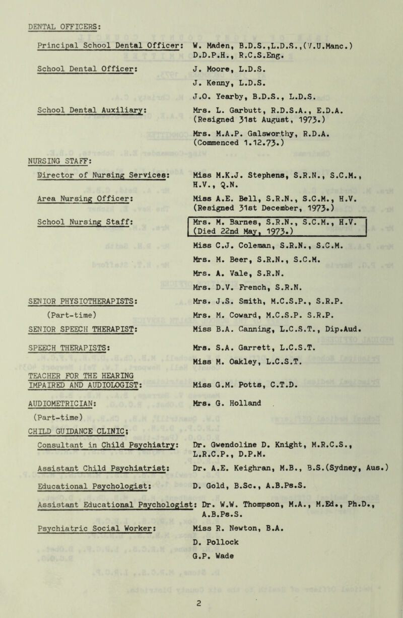 DENTAL OFFICERS: Principal School Dental Officer: W. MAden, B.D.S.,L.D.S.,(7.U.Mane.) D.D.P.H., R.C.S.Eng. School Dental Officer: J. Moore, L.D.S. J. Kenny, L.D.S. J.O. Yearby, B.D.S., L.D.S. School Dental Auxiliary: Mrs. L. Garbutt, R.D.S.A., E.D.A. (Resigned 31st August, 1973*) Mrs. M.A.P. Galsworthy, R.D.A. (Commenced 1.12.730 NURSING STAFF: Director of Nursing Services: Area Nursing Officer: School Nursing Staff: SENIOR PHYSIOTHERAPISTS: (Part-time) SENIOR SPEECH THERAPIST: SPEECH THERAPISTS: TEACHER FOR THE HEARING IMPAIRED AND AUDIOLOGIST: AUDIOMETRICIAN: (Part-time) CHILD GUIDANCE CLINIC; Consultant in Child Psychiatry: Assistant Child Psychiatrist: Miss M.K.J. Stephens, S.R.N., S.C.M., H.V., Q.N. Miss A.E. Bell, S.R.N., S.C.M., H.V. (Resigned 31st December, 1973*) Mrs. M. Barnes, S.R.N., S.C.M., H.V. (Died 22nd May, 1973*) Miss C.J. Coleman, S.R.N., S.C.M. Mrs. M. Beer, S.R.N., S.C.M. Mrs. A. Vale, S.R.N. Mrs. D.V. French, S.R.N. Mrs. J.S. Smith, M.C.S.P., S.R.P. Mrs. M. Coward, M.C.S.P. S.R.P. Miss B.A. Canning, L.C.S.T., Dip.Aud. Mrs. S.A. Garrett, L.C.S.T. Miss M. Oakley, L.C.S.T. Miss G.M. Potts, C.T.D. Mrs. G. Holland Dr. Gwendoline D. Knight, M.R.C.S., L.R.C.P., D.P.M. Dr. A.E. Keighran, M.B., B.S.(Sydney, Aus.) Educational Psychologist: D. Gold, B.Sc., A.B.Ps.S. Assistant Educational Psychologist: Dr. W.W. Thompson, M.A., M.Ed*, Ph.D., A.B.Ps.S. Psychiatric Social Worker: Miss R. Newton, B.A. D. Pollock G.P. Wade