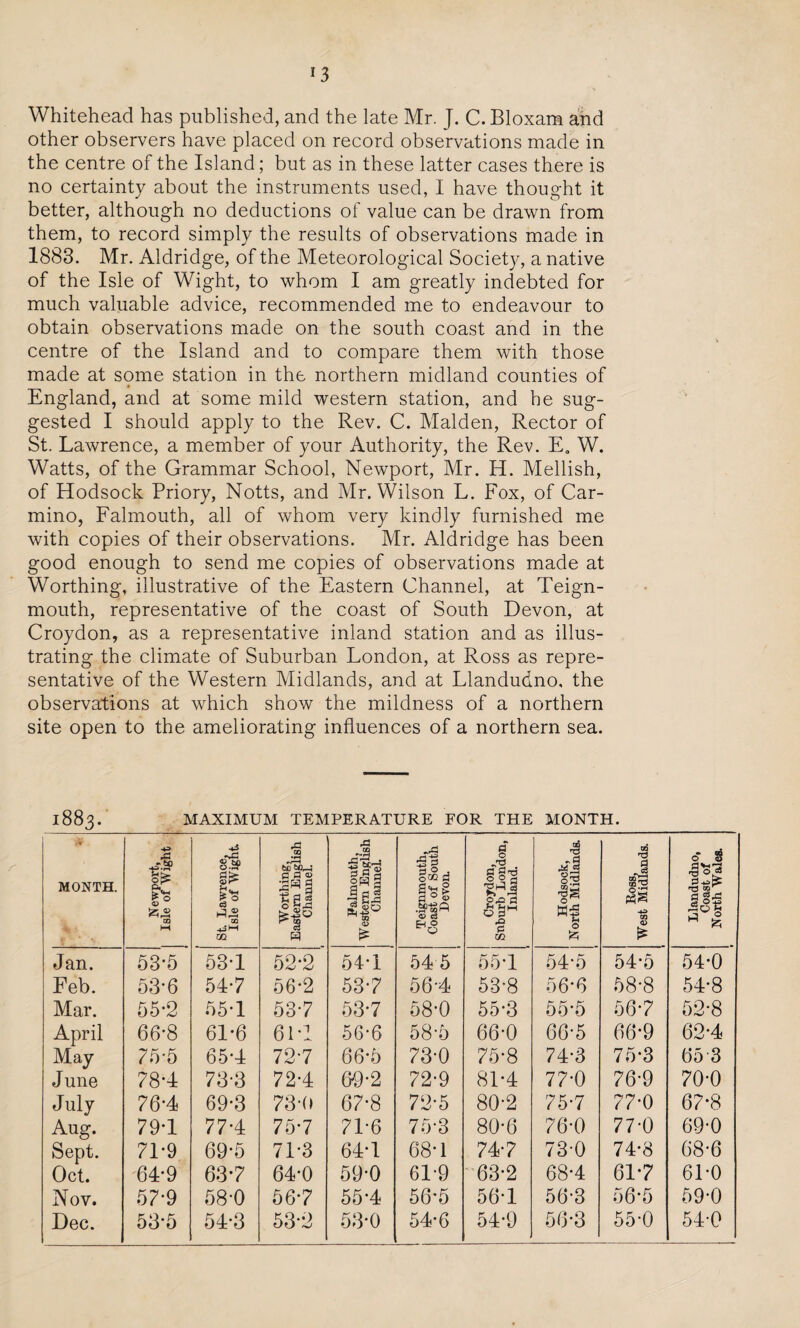 Whitehead has published, and the late Mr. J. C. Bloxam and other observers have placed on record observations made in the centre of the Island; but as in these latter cases there is no certainty about the instruments used, I have thought it better, although no deductions of value can be drawn from them, to record simply the results of observations made in 1883. Mr. Aldridge, of the Meteorological Society, a native of the Isle of Wight, to whom I am greatly indebted for much valuable advice, recommended me to endeavour to obtain observations made on the south coast and in the centre of the Island and to compare them with those made at spme station in the northern midland counties of England, and at some mild western station, and he sug¬ gested I should apply to the Rev. C. Malden, Rector of St. Lawrence, a member of your Authority, the Rev. E0 W. Watts, of the Grammar School, Newport, Mr. H. Mellish, of Hodsock Priory, Notts, and Mr. Wilson L. Fox, of Car- mino, Falmouth, all of whom very kindly furnished me with copies of their observations. Mr. Aldridge has been good enough to send me copies of observations made at Worthing, illustrative of the Eastern Channel, at Teign- mouth, representative of the coast of South Devon, at Croydon, as a representative inland station and as illus¬ trating the climate of Suburban London, at Ross as repre¬ sentative of the Western Midlands, and at Llandudno, the observations at which show the mildness of a northern site open to the ameliorating influences of a northern sea. 1883. MAXIMUM TEMPERATURE FOR THE MONTH. MONTH. Newport, Isle of Wight St. Lawrence, Isle of Wignt Worthing, Eastern English Channel. 1 Falmouth, Western English Channel. Teignmouth, Coast of South Devon. Croydon, Snburb London, Inland. Hodsock, North Midlands. I Ross, West Midlands. Llandudno, Coast of North Wales. I Jan. 53-5 53-1 52-2 54*1 54 5 55*1 54*5 54*5 54*0 Feb. 53-6 547 56*2 53*7 56*4 53*8 56*6 58*8 54*8 Mar. 55*2 55*1 537 53-7 58*0 55*3 55*5 56*7 52*8 April 66-8 61-6 61*1 56*6 58*5 66*0 66*5 66*9 62*4 May 7 5-5 65-4 72*7 66*5 73*0 75*8 74*3 75*3 65 3 June 78-4 733 72*4 6P*2 72*9 81-4 77-0 76*9 70*0 July 76-4 69-3 73*0 67*8 72*5 80*2 75*7 77*0 67-8 Aug. 79-1 77-4 75*7 71*6 75*3 80*6 76*0 77*0 69*0 Sept. 71*9 69-5 71*3 64*1 68*1 74*7 730 74*8 68*6 Oct. 64*9 63*7 64*0 59*0 61*9 63*2 68*4 61*7 61*0 Nov. 57*9 58-0 56*7 55*4 56*5 56*1 56*3 56*5 59*0
