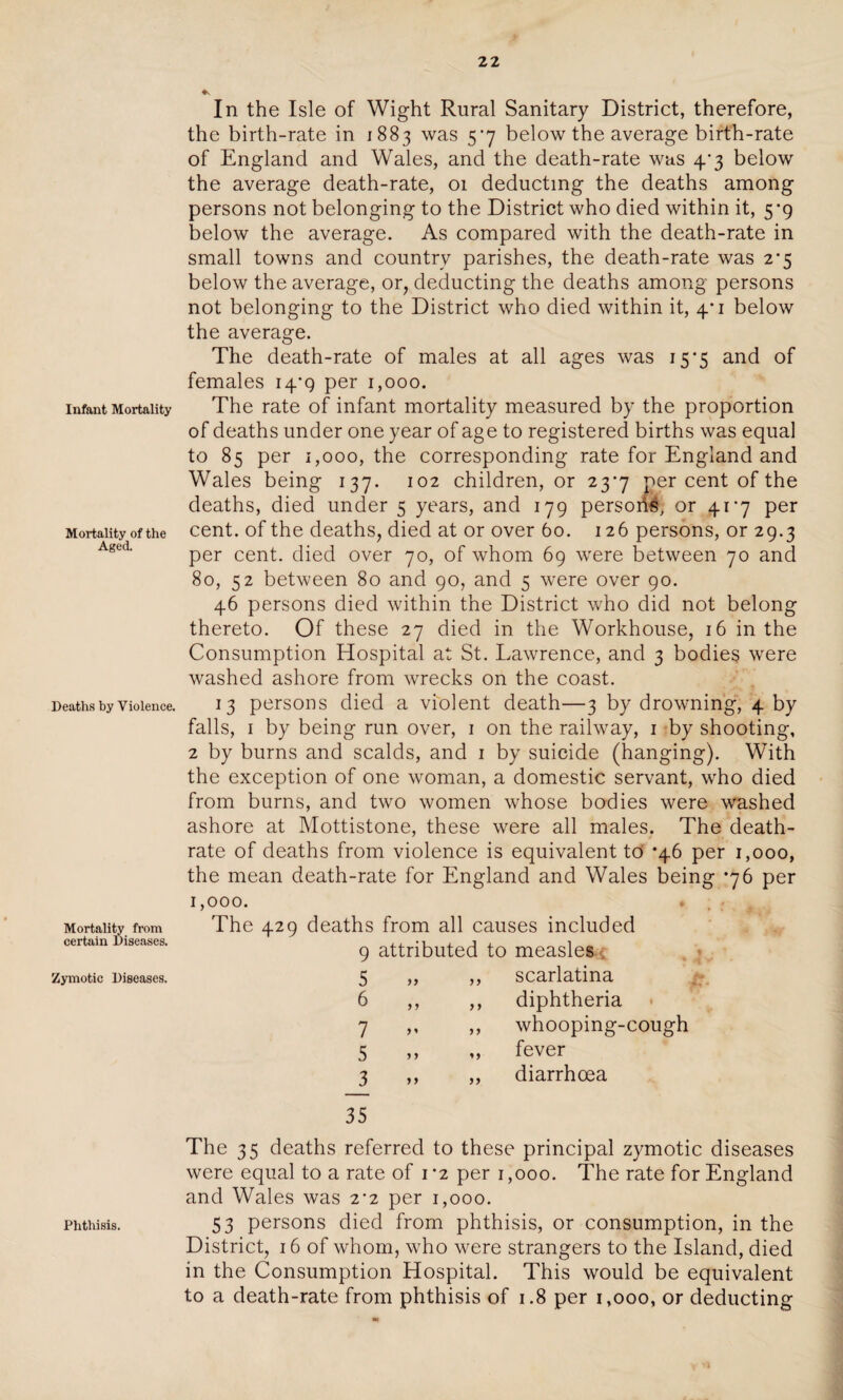 Infant Mortality Mortality of the Aged. Deaths by Violence. Mortality from certain Diseases. Zymotic Diseases. Phthisis. ♦s In the Isle of Wight Rural Sanitary District, therefore, the birth-rate in 1883 was 5*7 below the average birth-rate of England and Wales, and the death-rate was 4'3 below the average death-rate, 01 deducting the deaths among persons not belonging to the District who died within it, 5*9 below the average. As compared with the death-rate in small towns and country parishes, the death-rate was 2^5 below the average, or, deducting the deaths among persons not belonging to the District who died within it, 4*1 below the average. The death-rate of males at all ages was 15*5 and of females i4’9 per 1,000. The rate of infant mortality measured by the proportion of deaths under one year of age to registered births was equal to 85 per 1,000, the corresponding rate for England and Wales being 137. 102 children, or 23*7 per cent of the deaths, died under 5 years, and 179 persoiis, or 41-7 per cent, of the deaths, died at or over 60. 126 persons, or 29.3 per cent, died over 70, of whom 69 were between 70 and 80, 52 between 80 and 90, and 5 were over 90. 46 persons died within the District who did not belong thereto. Of these 27 died in the Workhouse, 16 in the Consumption Hospital at St. Lawrence, and 3 bodies were washed ashore from wrecks on the coast. 13 persons died a violent death—3 by drowning, 4 by falls, 1 by being run over, 1 on the railway, 1 by shooting, 2 by burns and scalds, and 1 by suicide (hanging). With the exception of one woman, a domestic servant, who died from burns, and two women whose bodies were washed ashore at Mottistone, these were all males. The death- rate of deaths from violence is equivalent to *46 per 1,000, the mean death-rate for England and Wales being *76 per 1,000. The 429 deaths from all causes included 9 attributed to measles 5 6 7 5 3 99 9 9 9' 9 9 99 99 9 9 99 scarlatina diphtheria whooping-cough fever diarrhoea 35 The 35 deaths referred to these principal zymotic diseases were equal to a rate of \’2 per 1,000. The rate for England and Wales was 2^2 per 1,000. 53 persons died from phthisis, or consumption, in the District, 16 of whom, who were strangers to the Island, died in the Consumption Hospital. This would be equivalent to a death-rate from phthisis of 1.8 per 1,000, or deducting