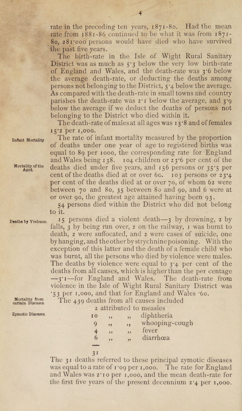 Infant Mortality Mortality of the Aged. Deaths by Violence. Mortality from certain Diseases. Zymotic Diseases. rate in the preceding ten years, 1871-80. Had the mean rate from 1881-86 continued to be what it was from 1871- 80, 281*000 persons would have died who have survived the past five years. The birth-rate in the Isle of Wight Rural Sanitary District was as much as 5*3 below the very low birth-rate of England and Wales, and the death-rate was 3*6 below the average death-rate, or deducting the deaths among persons not belonging to the District, 5*4 below the average. As compared with the death-rate in small towns and country parishes the death-rate was 2*1 below the average, and 3*9 below the average if we deduct the deaths of persons not belonging to the District who died within it. The death-rate of males at all ages was 15*8 and of females 15*2 per 1,000. The rate of infant mortality measured by the proportion of deaths under one year of age to registered births was equal to 89 per 1000, the corresponding rate for England and Wales being 138. 104 children or 23*6 per cent of the deaths died under five years, and 156 persons or 35*5 per cent of the deaths died at or over 6o. 103 persons or 23*4 per cent of the deaths died at or over 70, of whom 62 were between 70 and 80, 35 between 80 and 90, and 6 were at or over 90, the greatest age attained having been 93. 54 persons died within the District who did not belong to it. 15 persons died a violent death—3 by drowning, 2 by falls, 3 by being run over, 2 on the railway, 1 was burnt to death, 2 were suffocated, and 2 were cases of suicide, one by hanging, and theotherby strychninepoisoning. With the exception of this latter and the death of a female child who was burnt, all the persons who died by violence were males. The deaths by violence were equal to 3*4 per cent of the deaths from all causes, which is higher than the per centage —3*i—for England and Wales. The death-rate from violence in the Isle of Wight Rural Sanitary District was '53 Per 1,000, and that for England and Wales *6o. The 439 deaths from all causes included 2 attributed to measles 10 99 diphtheria 9 99 whooping-cough 4 99 )> fever 6 9 9 V diarrhoea 31 deaths referred to these principal zymotic diseases was equal to a rate of 1 -09 per 1,000. The rate for England and Wales was 2*10 per 1,000, and the mean death-rate for the first five years of the present decennium 2-4 per 1,000.