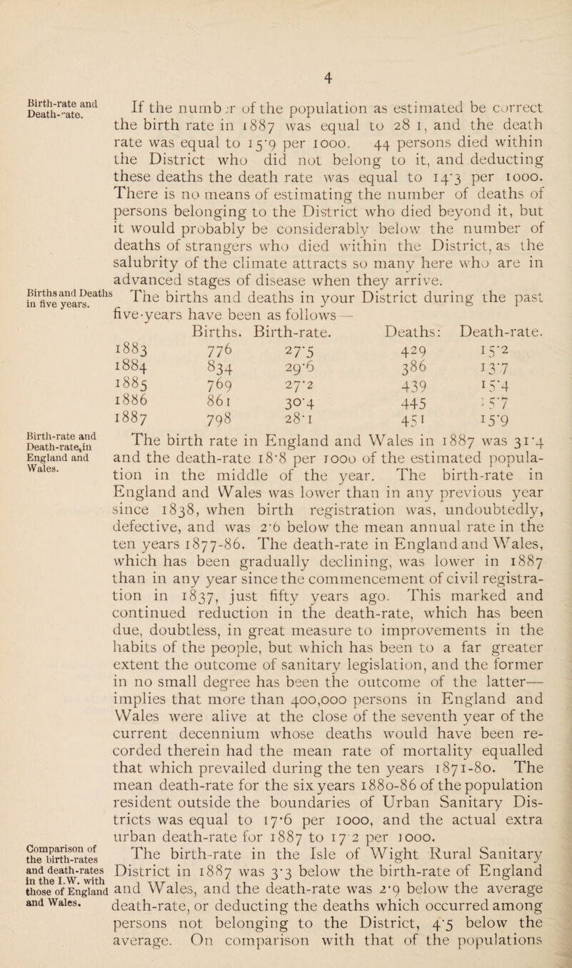 Birth-rate and Death-ate. Births and Deaths in five years. If the number of the population as estimated be correct the birth rate in 1887 was equal to 28 1, and the death rate was equal to 15*9 per 1000. 44 persons died within the District who did not belong to it, and deducting these deaths the death rate was equal to 14*3 per 1000. There is no means of estimating the number of deaths of persons belonging to the District who died beyond it, but it would probably be considerably below the number of deaths of strangers who died within the District, as the salubrity of the climate attracts so many here who are in advanced stages of disease when they arrive. The births and deaths in your District during the past five-years have been as follows — Births. Birth-rate. Deaths: Death-rate 1883 776 27'5 429 15-2 1884 834 2g‘6 386 137 1885 769 27*2 439 157 1886 861 30*4 445 : 57 1887 798 28' 1 45i 15*9 Birth-rate and Death-rate,in England and Wales. Comparison of the hirth-rates and death-rates in the I.W. with those of England and Wales. The birth rate in England and Wales in 1887 was 31 *4 and the death-rate 18*8 per 1000 of the estimated popula¬ tion in the middle of the year. The birth-rate in England and Wales was lower than in any previous year since 1838, when birth registration was, undoubtedly, defective, and was 2'6 below the mean annual rate in the ten years 1877-86. The death-rate in England and Wales, which has been gradually declining, was lower in 1887 than in any year since the commencement of civil registra¬ tion in 1837, just fifty years ago. This marked and continued reduction in the death-rate, which has been due, doubtless, in great measure to improvements in the habits of the people, but which has been to a far greater extent the outcome of sanitary legislation, and the former in no small degree has been the outcome of the latter— implies that more than 400,000 persons in England and Wales were alive at the close of the seventh year of the current decennium whose deaths would have been re¬ corded therein had the mean rate of mortality equalled that which prevailed during the ten years 1871-80. The mean death-rate for the six years 1880-86 of the population resident outside the boundaries of Urban Sanitary Dis¬ tricts was equal to 17*6 per 1000, and the actual extra urban death-rate for 1887 to I7’2 Per 100°- The birth-rate in the Isle of Wight Rural Sanitary District in 1887 was 33 below the birth-rate of England and Wales, and the death-rate was r9 below the average death-rate, or deducting the deaths which occurred among persons not belonging to the District, 47 below the average. On comparison with that of the populations