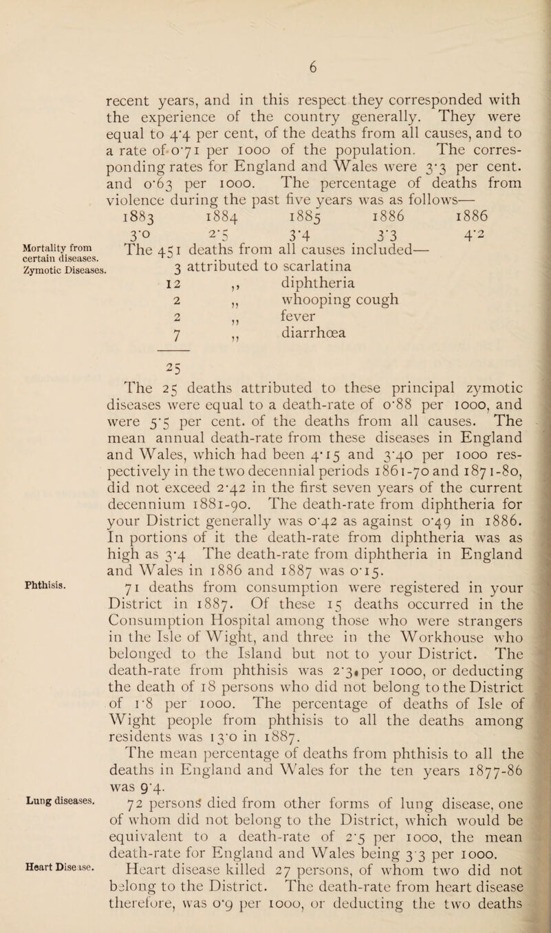 Mortality from certain diseases. Zymotic Diseases. recent years, and in this respect they corresponded with the experience of the country generally. They were equal to 4/4 per cent, of the deaths from all causes, and to a rate of 071 per 1000 of the population. The corres¬ ponding rates for England and Wales were 3*3 per cent, and 0*63 per 1000. The percentage of deaths from violence during the past live years was as follows- 1883 1884 1885 1886 3’° 2‘5 3*4 . 3*3 The 451 deaths from all causes included- 3 attributed to scarlatina diphtheria whooping cough fever diarrhoea 1886 4*2 12 2 2 >» n 7 Phthisis. Lung diseases. Heart Disease. 25 The 25 deaths attributed to these principal zymotic diseases were equal to a death-rate of o’88 per 1000, and were 5*5 per cent, of the deaths from all causes. The mean annual death-rate from these diseases in England and Wales, which had been 4*15 and 370 per 1000 res¬ pectively in the two decennial periods 1861-70 and 1871-80, did not exceed 2-42 in the first seven years of the current decennium 1881-90. The death-rate from diphtheria for your District generally was 0*42 as against 0*49 in 1886. In portions of it the death-rate from diphtheria was as high as 3*4 The death-rate from diphtheria in England and Wales in 1886 and 1887 was 0U5. 71 deaths from consumption were registered in your District in 1887. Of these 15 deaths occurred in the Consumption Hospital among those who were strangers in the Isle of Wight, and three in the Workhouse who belonged to the Island but not to your District. The death-rate from phthisis was 27#per 1000, or deducting the death of 18 persons who did not belong to the District of r8 per 1000. The percentage of deaths of Isle of Wight people from phthisis to all the deaths among residents was 13m in 1887. The mean percentage of deaths from phthisis to all the deaths in England and Wales for the ten years 1877-86 was 9*4. 72 persons died from other forms of lung disease, one of whom did not belong to the District, which would be equivalent to a death-rate of 27 per iooo, the mean death-rate for England and Wales being 3 3 per 1000. Heart disease killed 27 persons, of whom two did not belong to the District. The death-rate from heart disease therefore, was o'g per 1000, or deducting the two deaths