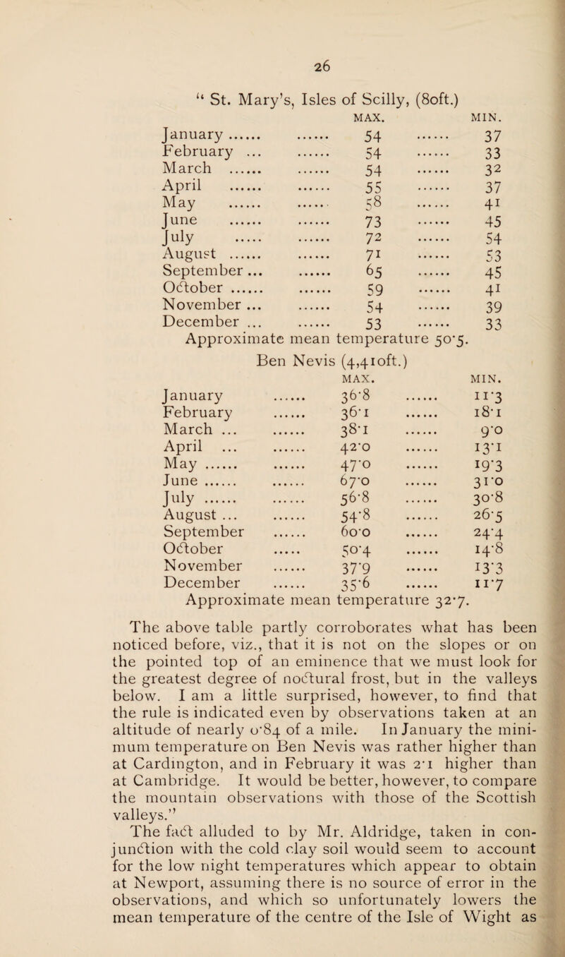 u St. Mary’s », Isles of Scilly, (80ft.) MAX. MIN. January . . 54 . 37 February ... . 54 . 33 March . . 54 . 32 April . . 55 . 37 May . 58 41 June . . 73 . 45 July . 72 . 54 August . . 7i . 53 September ... . 65 . 45 October . . 59 . 4i November ... 54 . 39 December ... . 53 . 33 Approximate mean temperature 50’5. Ben Nevis (4,410ft.) MAX. MIN. January 36'8 . n'3 February 36*1 . i8-i March ... 38'1 . 9-0 April 42*0 . 13-1 May . 47'° . 19*3 June . 67-0 . 31-0 July. 56-8 30-8 August ... 54'8 . 26-5 September 6o-o . 24-4 October 50*4 . 14-8 November 37'9 . 13*3 December 35'6 . 11 *7 Approximate mean temperature 32-7. The above table partly corroborates what has been noticed before, viz., that it is not on the slopes or on the pointed top of an eminence that we must look for the greatest degree of noCtural frost, but in the valleys below. I am a little surprised, however, to find that the rule is indicated even by observations taken at an altitude of nearly o'84 of a mile. In January the mini¬ mum temperature on Ben Nevis was rather higher than at Cardington, and in February it was 2‘i higher than at Cambridge. It would be better, however, to compare the mountain observations with those of the Scottish valleys.” The faCt alluded to by Mr. Aldridge, taken in con¬ junction with the cold clay soil would seem to account for the low night temperatures which appear to obtain at Newport, assuming there is no source of error in the observations, and which so unfortunately lowers the mean temperature of the centre of the Isle of Wight as