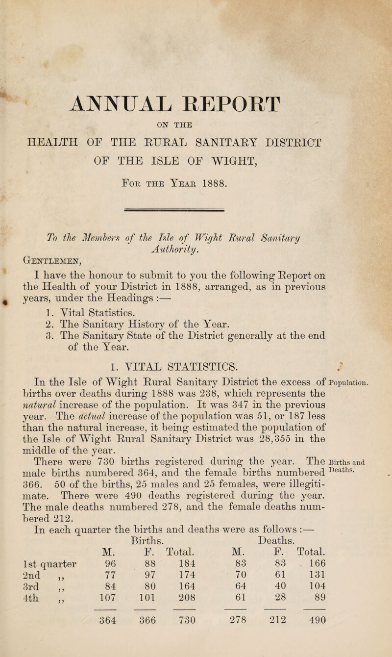 ANNUAL REPORT ON THE HEALTH OE THE RURAL SANITARY DISTRICT OF THE ISLE OF WIGHT, For the Year 1888. To the Members of the Isle of Wight Rural Sanitary Authority. Gentlemen, I have the honour to submit to you the following Report on the Health of your District in 1888, arranged, as in previous % years, under the Headings :— 1. Yital Statistics. 2. The Sanitary History of the Year. 3. The Sanitary State of the District generally at the end of the Year. 1. VITAL STATISTICS. In the Isle of Wight Rural Sanitary District the excess of Population, births over deaths during 1888 was 238, which represents the natural increase of the population. It was 347 in the previous year. The actual increase of the population was 51, or 187 less than the natural increase, it being estimated the population of the Isle of Wight Rural Sanitary District was 28,355 in the middle of the year. There were 730 births registered during the year. The Births and male births numbered 364, and the female births numbered Deaths- 366. 50 of the births, 25 males and 25 females, were illegiti¬ mate. There were 490 deaths registered during the year. The male deaths numbered 278, and the female deaths num¬ bered 212. In each quarter the births and deaths were as follows :— Births. Deaths. M. F. Total. M. F. Total. 1st quarter 96 88 184 83 83 166 2nd ,, 77 97 174 70 61 131 3rd ,, 84 80 164 64 40 104 4th ,, 107 101 208 61 28 89 364 366 730 278 212 490