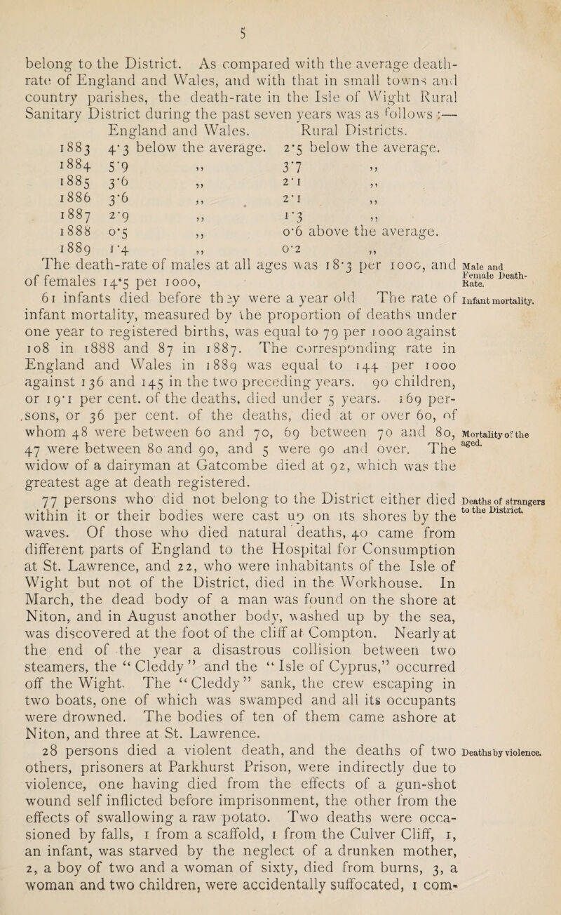 belong to the District. As compared with the average death- rate1. of England and Wales, and with that in small towns and country parishes, the death-rate in the Isle of Wight Rural Sanitary District during the past seven years was as follows :— M CO CO Eng 4'3 ;land and Wales, below the average. Rural Districts. 2*5 below the average I 884 5'9 > 5 3*7 1885 3-6 2-1 ,, 1886 3*6 >> 2 ’ I ,, »—< 00 00 —I 2-9 i*3 1888 °’5 o*6 above the average. 1889 i*4 0-2 The death-rate of males at all ages was 18*3 per 1000, and of females 14*5 per 1000, 61 infants died before tlmy were a year old The rate of infant mortality, measured by the proportion of deaths under one year to registered births, was equal to 79 per 1000 against 108 in 1888 and 87 in 1887. The corresponding rate in England and Wales in 1889 was equal to 144 per 1000 against 136 and 145 in the two preceding years. 90 children, or 19*1 per cent, of the deaths, died under 5 years. 169 per¬ sons, or 36 per cent, of the deaths, died at or over 60, nf whom 48 were between 60 and 70, 69 between 70 and 80, 47 were between 80 and 90, and 5 were 90 and over. The widow of a dairyman at Gatcombe died at 92, which was the greatest age at death registered. 77 persons who did not belong to the District either died within it or their bodies were cast up on its shores by the waves. Of those who died natural deaths, 40 came from different parts of England to the Hospital for Consumption at St. Lawrence, and 22, who were inhabitants of the Isle of Wight but not of the District, died in the Workhouse. In March, the dead body of a man wras found on the shore at Niton, and in August another body, washed up by the sea, was discovered at the foot of the cliff at Compton. Nearly at the end of the year a disastrous collision between two steamers, the “ Cleddy ” and the “ Isle of Cyprus,” occurred off the Wight. The “Cleddy” sank, the crew escaping in two boats, one of which was swamped and all its occupants were drowned. The bodies of ten of them came ashore at Niton, and three at St. Lawrence. 28 persons died a violent death, and the deaths of two others, prisoners at Parkhurst Prison, were indirectly due to violence, one having died from the effects of a gun-shot wound self inflicted before imprisonment, the other from the effects of swallowing a raw potato. Two deaths were occa¬ sioned by falls, 1 from a scaffold, 1 from the Culver Cliff, 1, an infant, was starved by the neglect of a drunken mother, 2, a boy of two and a woman of sixty, died from burns, 3, a woman and two children, were accidentally suffocated, 1 com- Male and Female Death- Rate. Infant mortality. Mortality of the aged. Deaths of strangers to the District Deaths by violence.