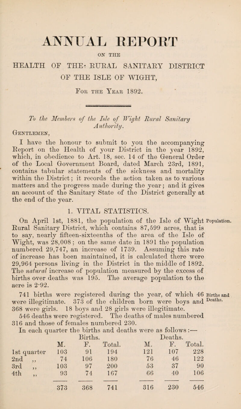 ANNUAL REPORT ON THE HEALTH OF THE- RURAL SANITARY DISTRICT OF THE ISLE OF WIGHT, Foe the Yeae 1892. To the Members of the Isle of Wight Rural Sanitary Authority. Gentlemen, I have the honour to submit to you the accompanying Report on the Health of your District in the year 1892, which, in obedience to Art. 18, sec. 14 of the General Order of the Local Government Board, dated March 23rd, 1891, contains tabular statements of the sickness and mortality within the District; it records the action taken as to various matters and the progress made during the year; and it gives an account of the Sanitary State of the District generally at the end of the year. 1. VITAL STATISTICS. On April 1st, 1881, the population of the Isle of Wight Population. Rural Sanitary District, which contains 87,599 acres, that is to say, nearly fifteen-sixteenths of the area of the Isle of Wight, was 28,008 ; on the same date in 1891 the population numbered 29,747, an increase of 1739. Assuming this rate of increase has been maintained, it is calculated there were 29,964 persons living in the District in the middle of 1892. The natural increase of population measured by the excess of births over deaths was 195. The average population to the acre is 2*92. 741 births were registered during the year, of which 46 Births and. were illegitimate. 373 of the children born were boys and Deatlls- 368 were girls. 18 boys and 28 girls were illegitimate. 546 deaths were registered. The deaths of males numbered 316 and those of females numbered 230. In each quarter the births and deaths Births. were as follows Deaths. M. F. Total. M. F. Total. 1st quarter 103 91 194 121 107 228 2nd ,, 74 106 180 76 46 122 3rd ,, 103 97 200 53 37 90 4th 93 74 167 66 40 106 373 368 741 316 230 546